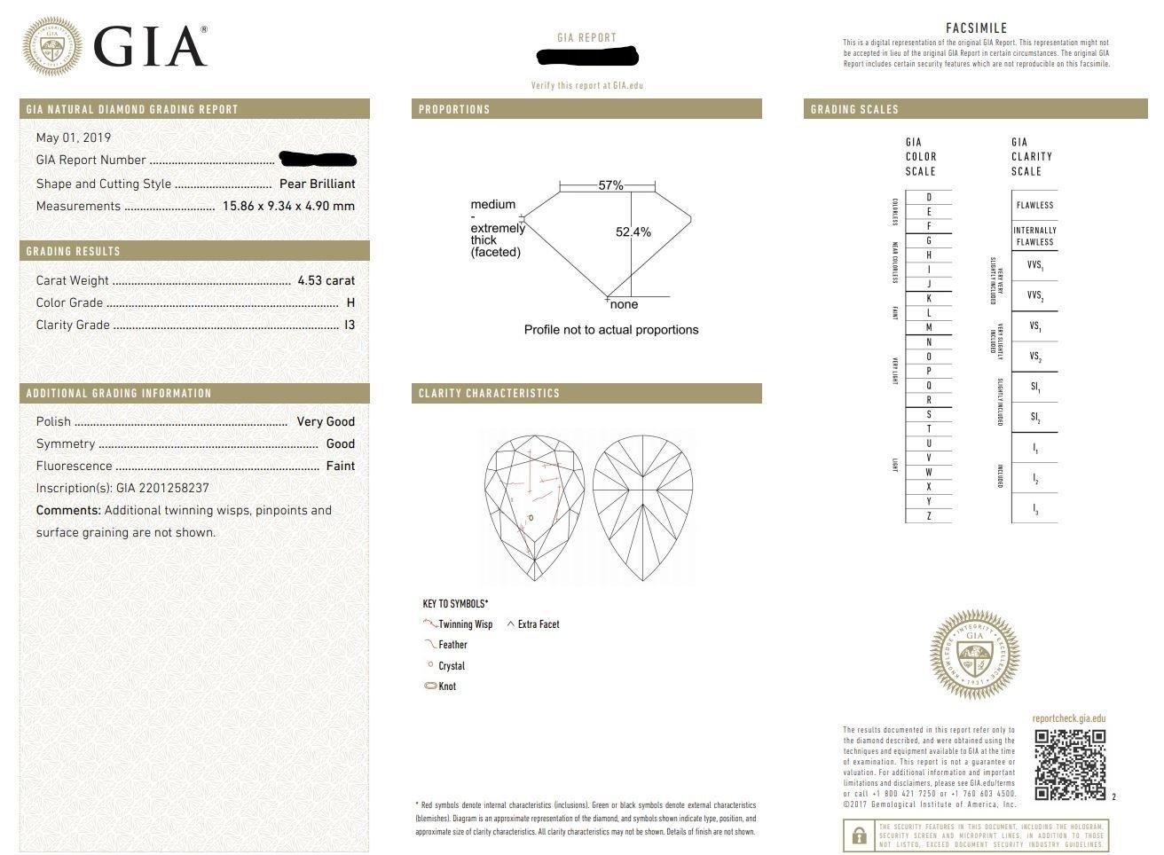 18 Karat White Gold Pear Diamond Drop Earrings GIA Certified For Sale 2