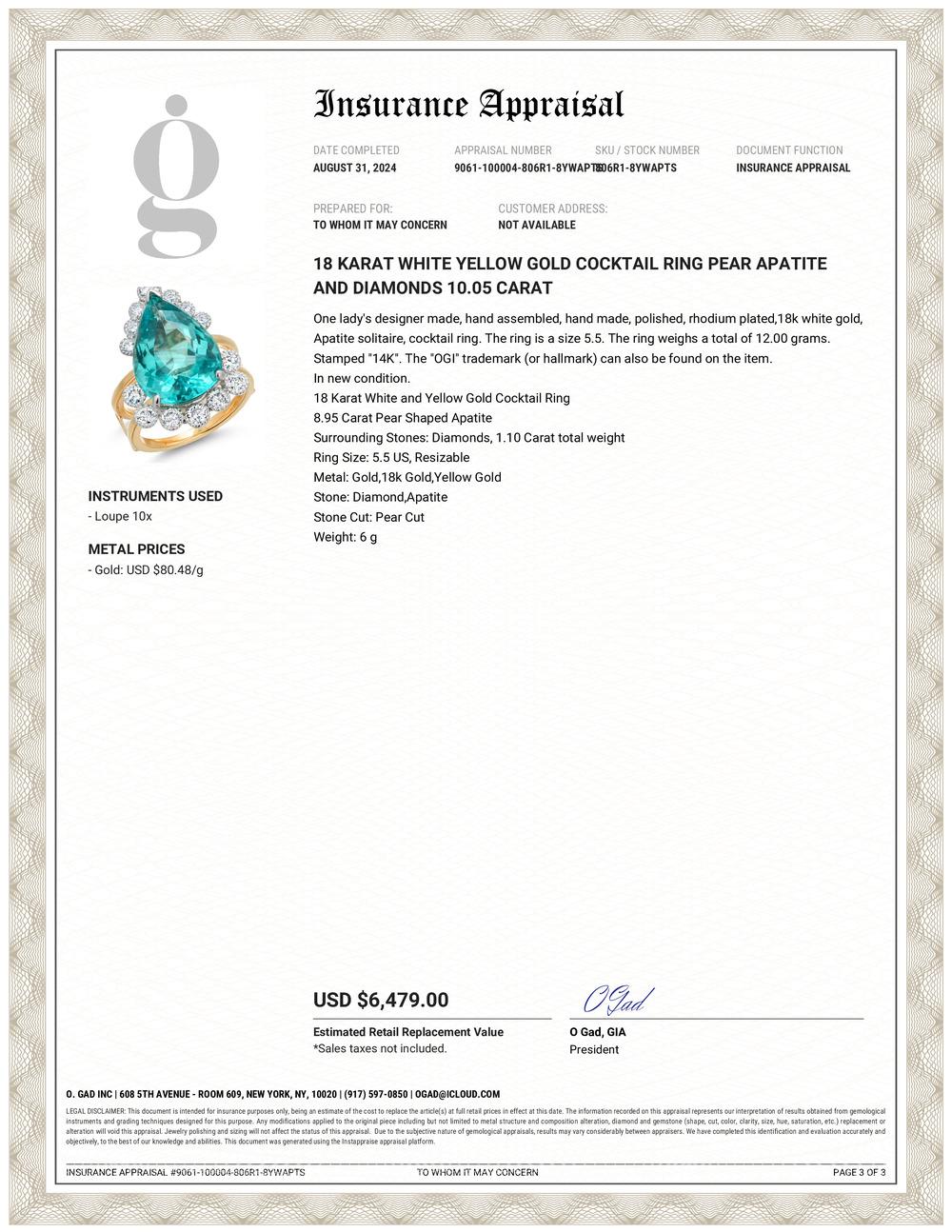 Indulge in the luxurious elegance of our 18 Karat White and Yellow Gold Cocktail Ring, featuring a stunning 8.95 Carat Pear Shaped Apatite as the center stone. This exquisite ring is meticulously crafted to perfection, making it an impeccable