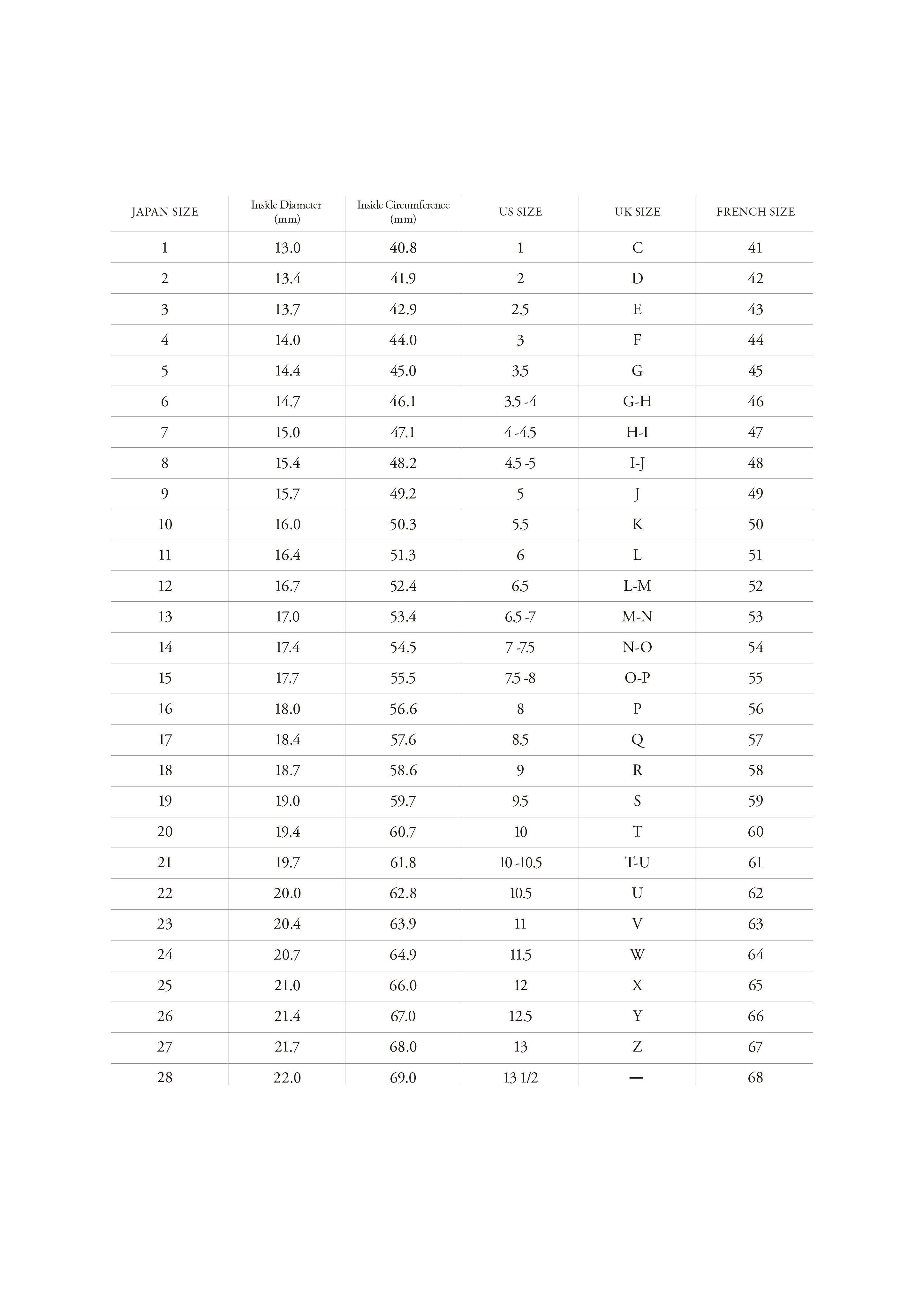 gold chart karat