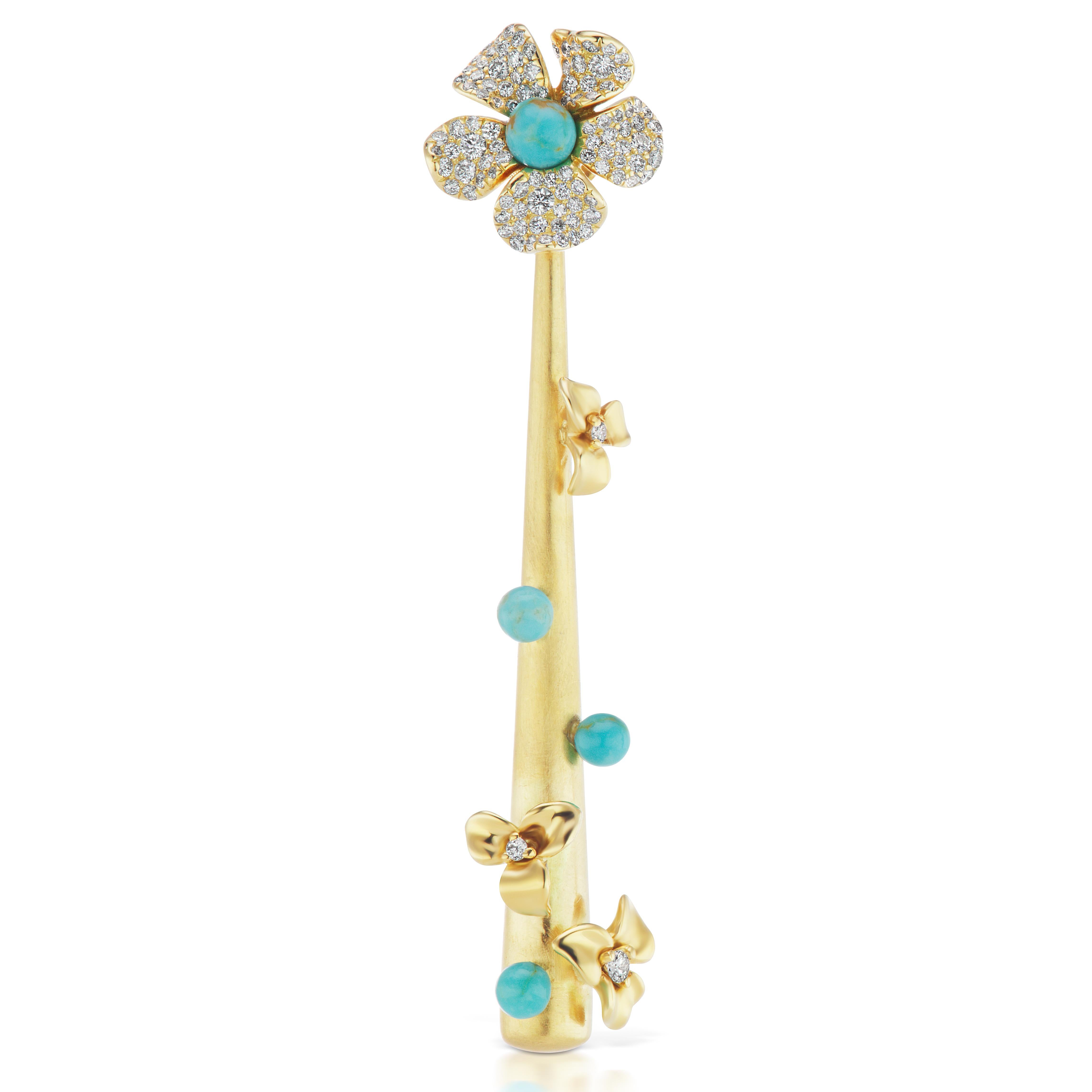 18K Yellow Gold Drop Earrings with Diamond and Turquoise accents.
0.852 diamond tcw.
Diamond Quality G VS1.
1.75