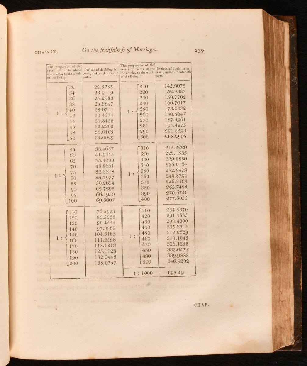 Early 19th Century 1803 An Essay on the Principle of Population or, a View of its Past and Present For Sale