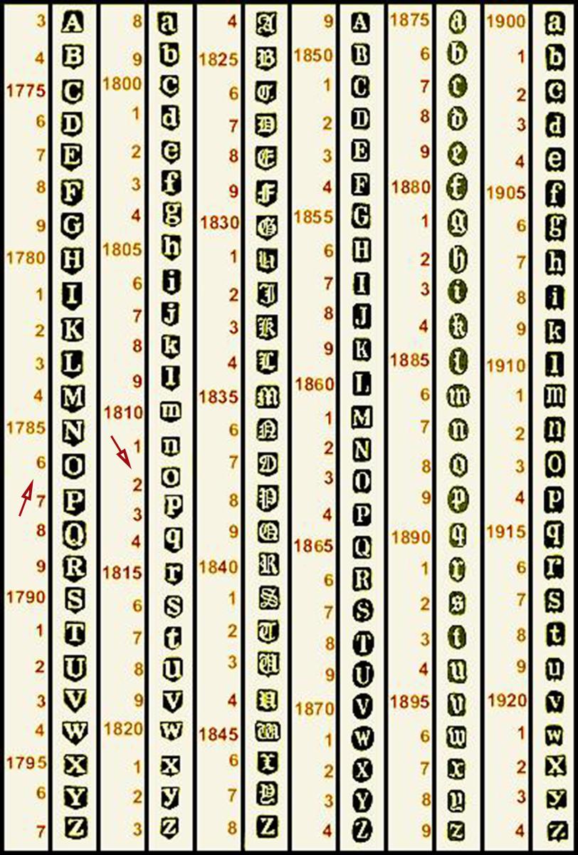 1812 George III British Gilt Sterling Silver Box Pill Snuff Box / 64gr en vente 8