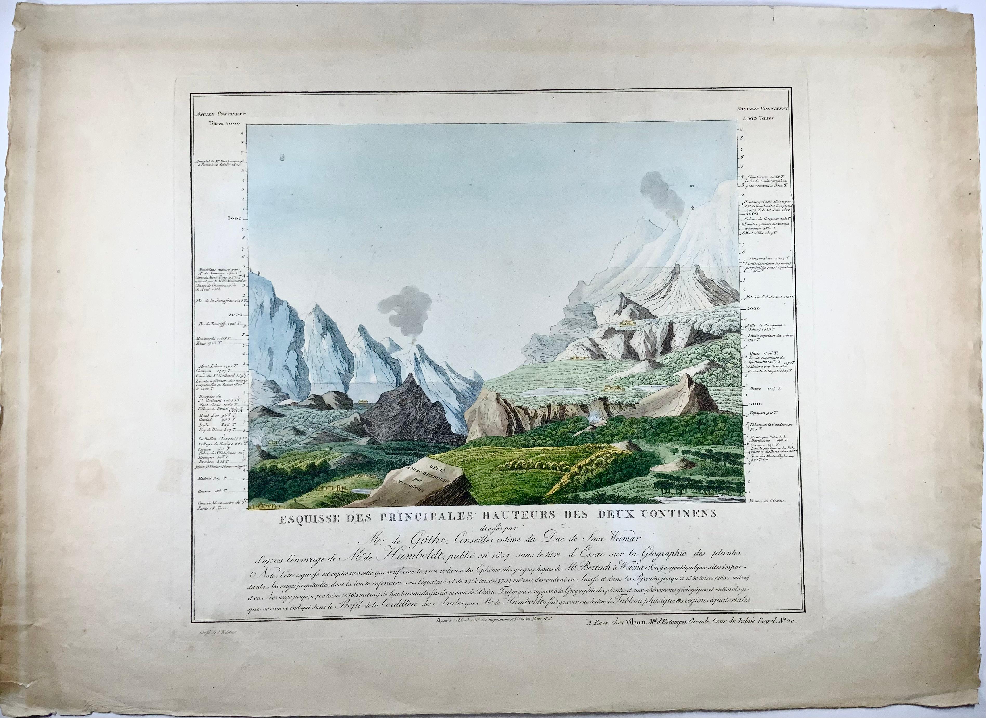 Esquisse des principales hauteurs des deux continens dressée par Mr. de Göthe,... d'après l'ouvrage de Mr. de Humboldt, publié en 1807 sous le titre d'Essai sur la géographie des plantes

Goethe, Johann Wolfgang von (1749-1832).