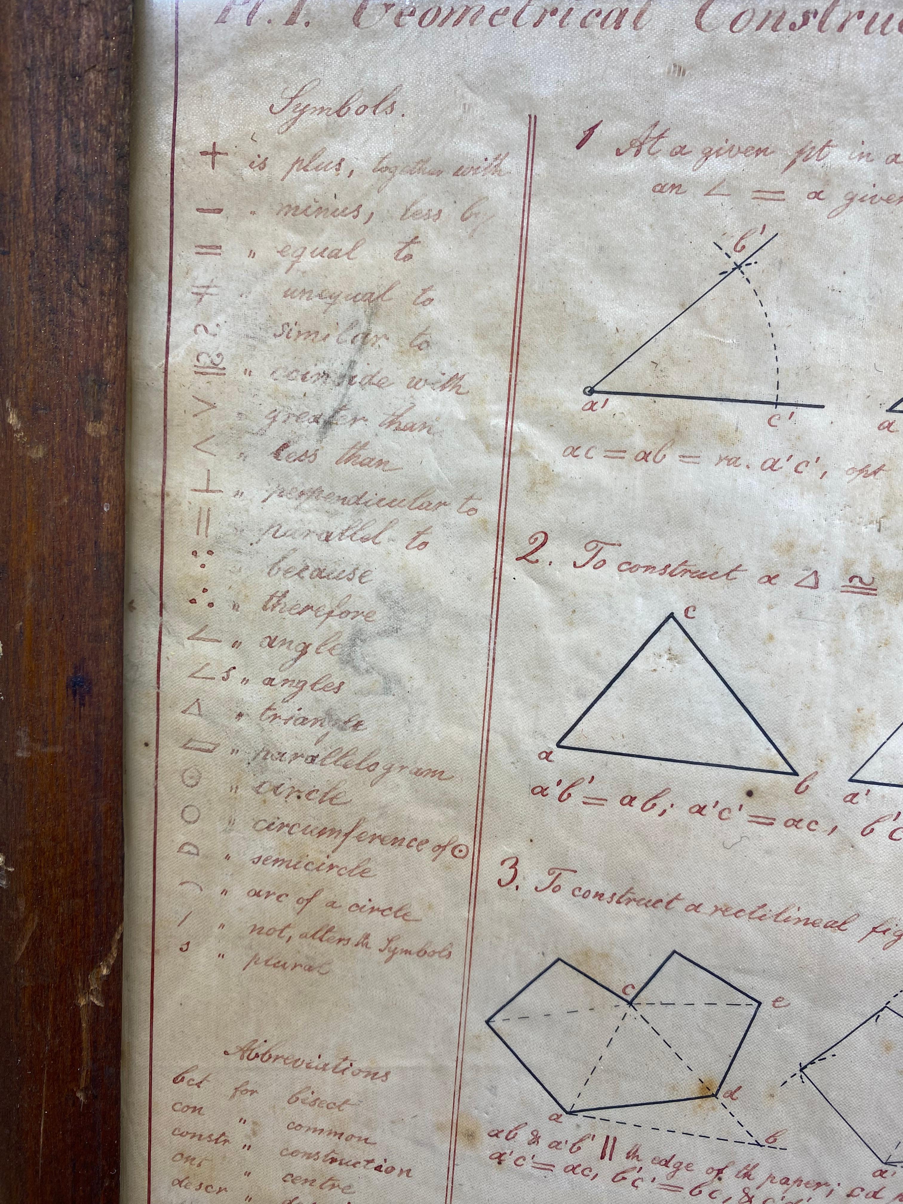 Geometrische Konstruktionskarte von C. W. Knudsen aus dem Jahr 1852 im Angebot 3