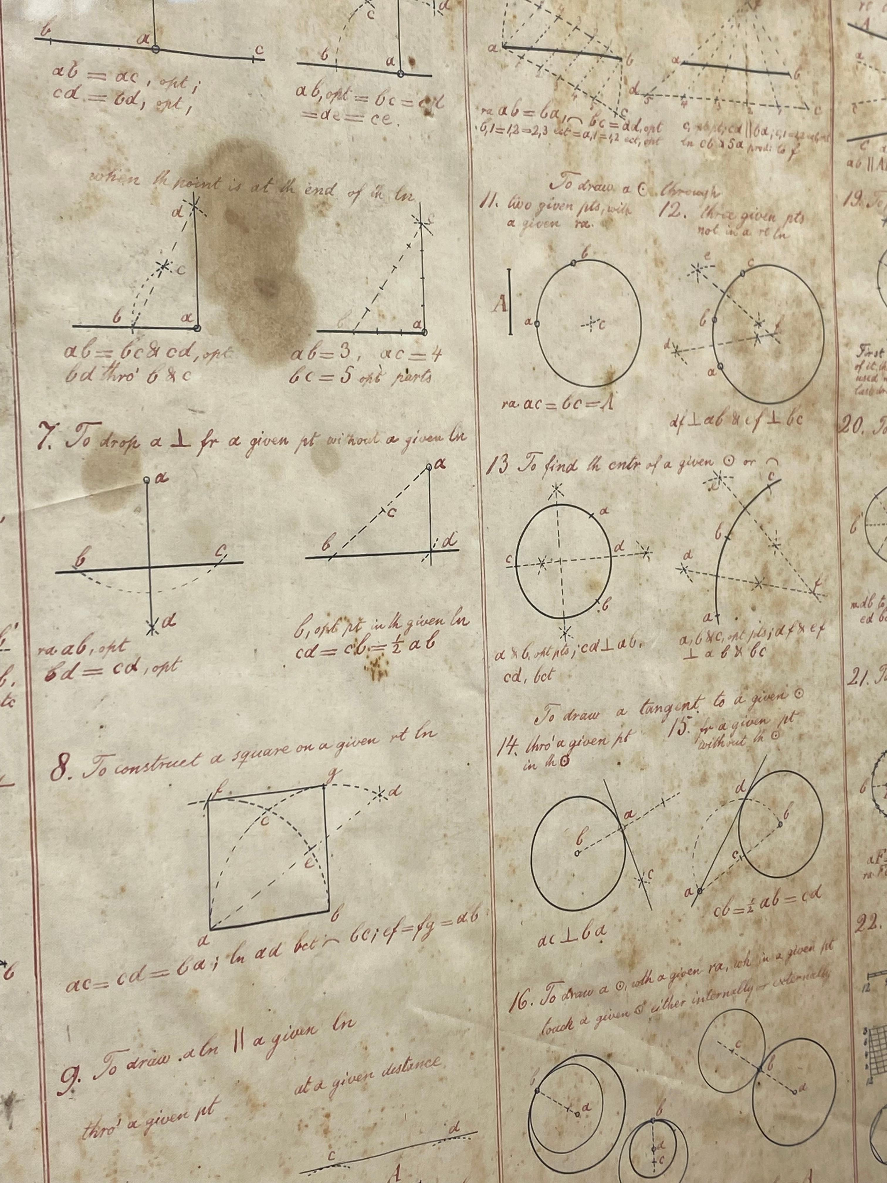 Geometrische Konstruktionskarte von C. W. Knudsen aus dem Jahr 1852 im Angebot 4