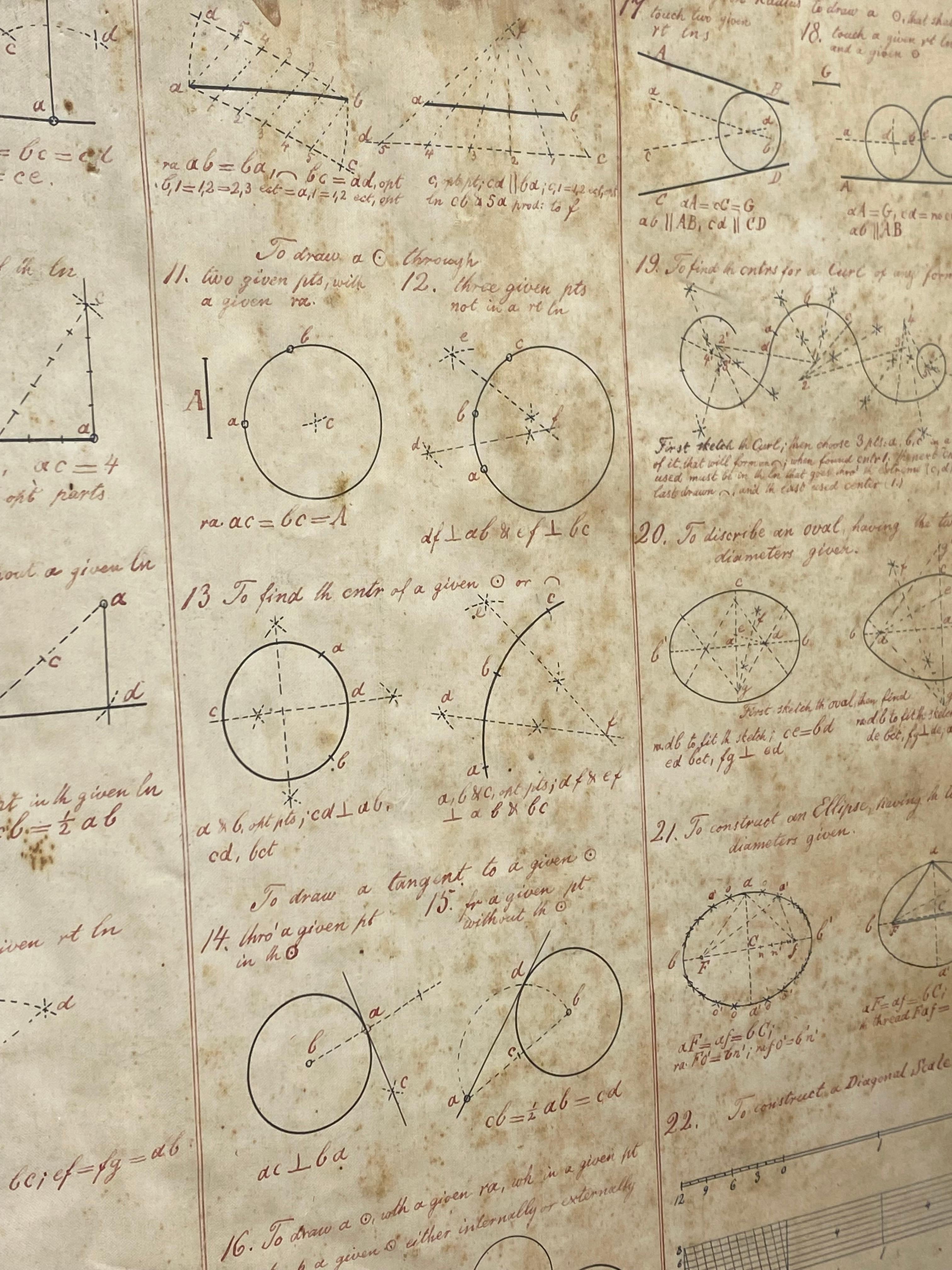 Geometrische Konstruktionskarte von C. W. Knudsen aus dem Jahr 1852 im Angebot 5