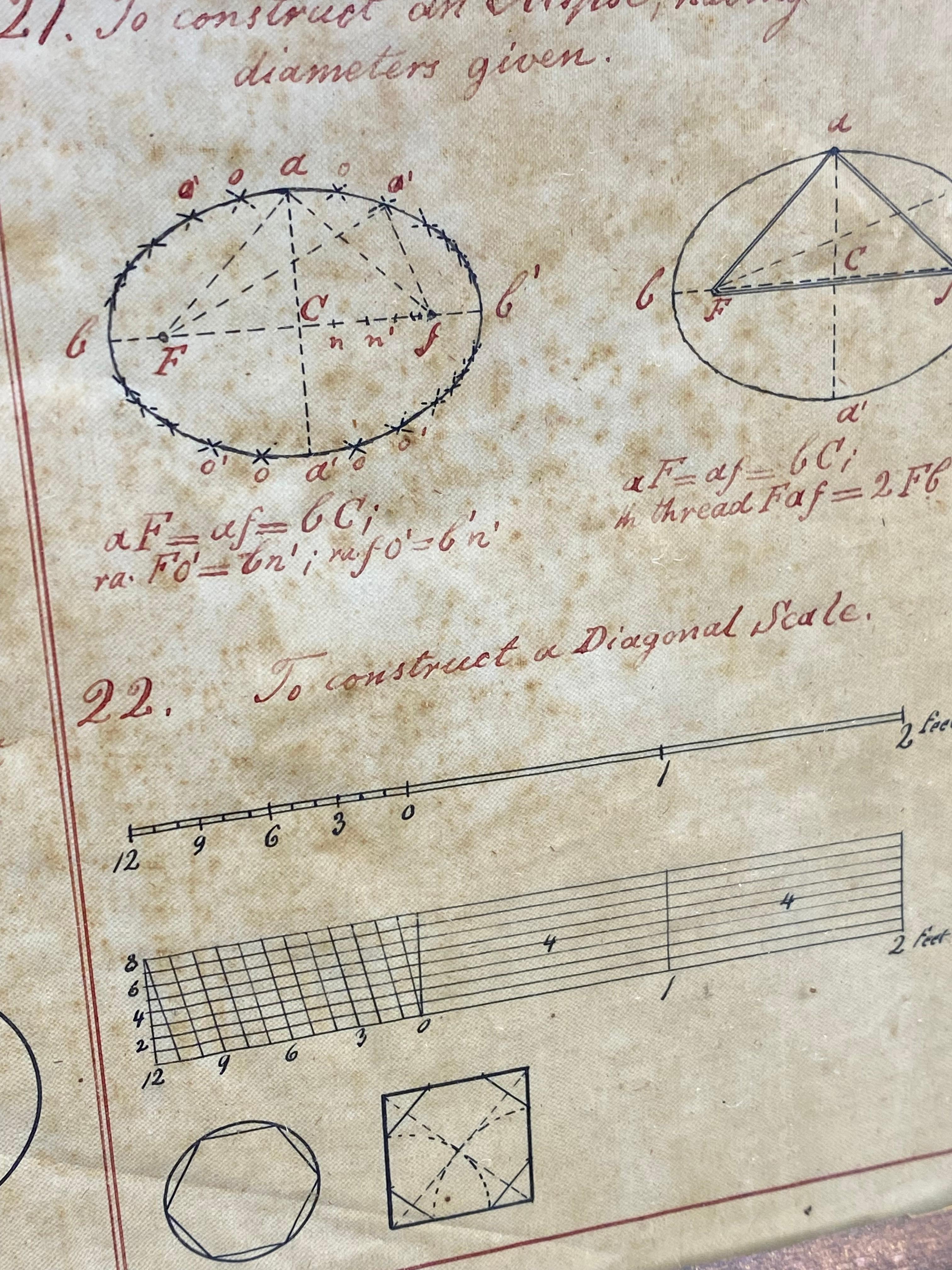 Geometrische Konstruktionskarte von C. W. Knudsen aus dem Jahr 1852 im Angebot 7