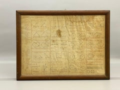 Tableau de construction géométrique de 1852 par C. W. Knudsen