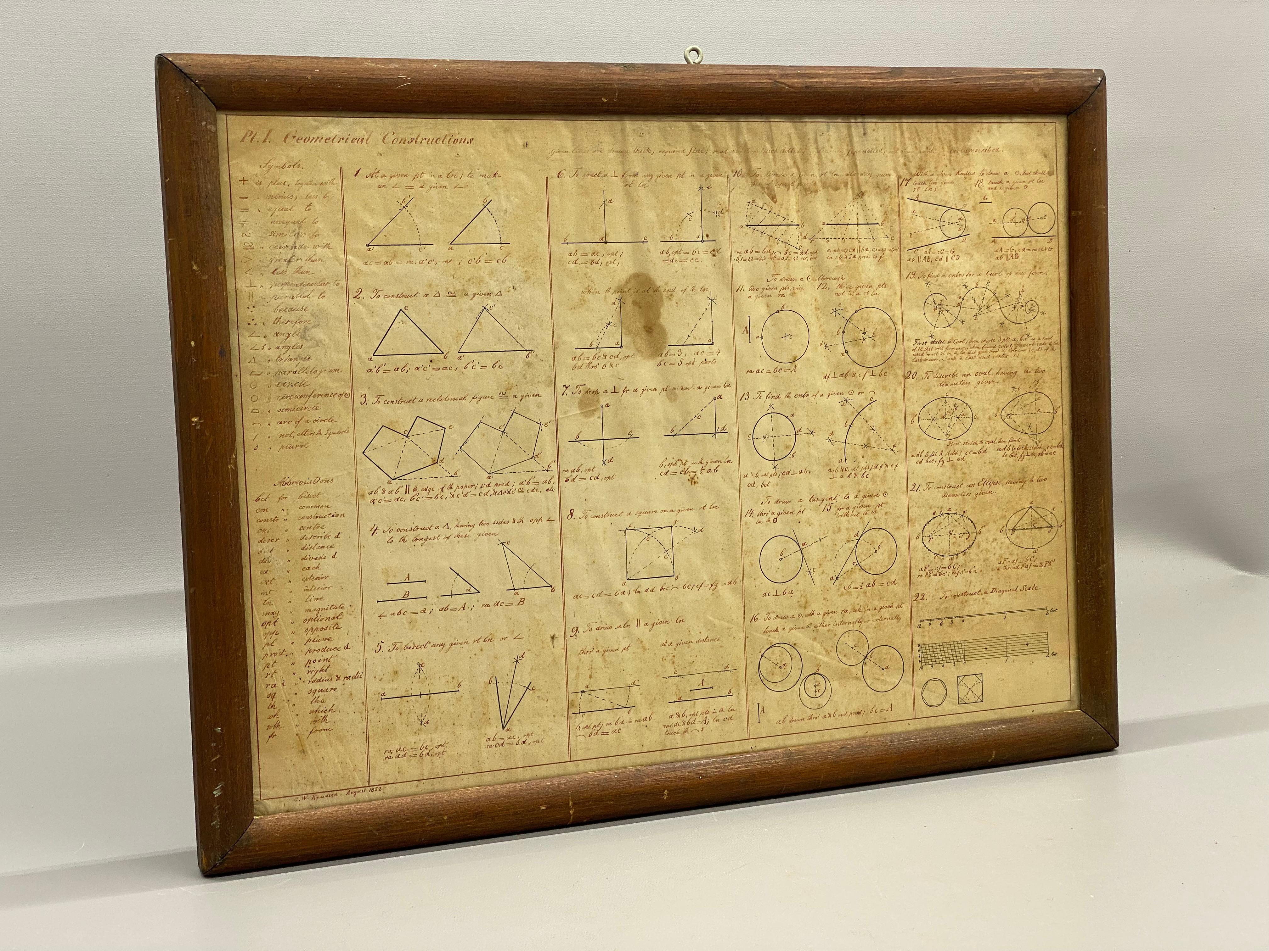 Geometrische Konstruktionskarte von C. W. Knudsen aus dem Jahr 1852 (Schoolhouse) im Angebot