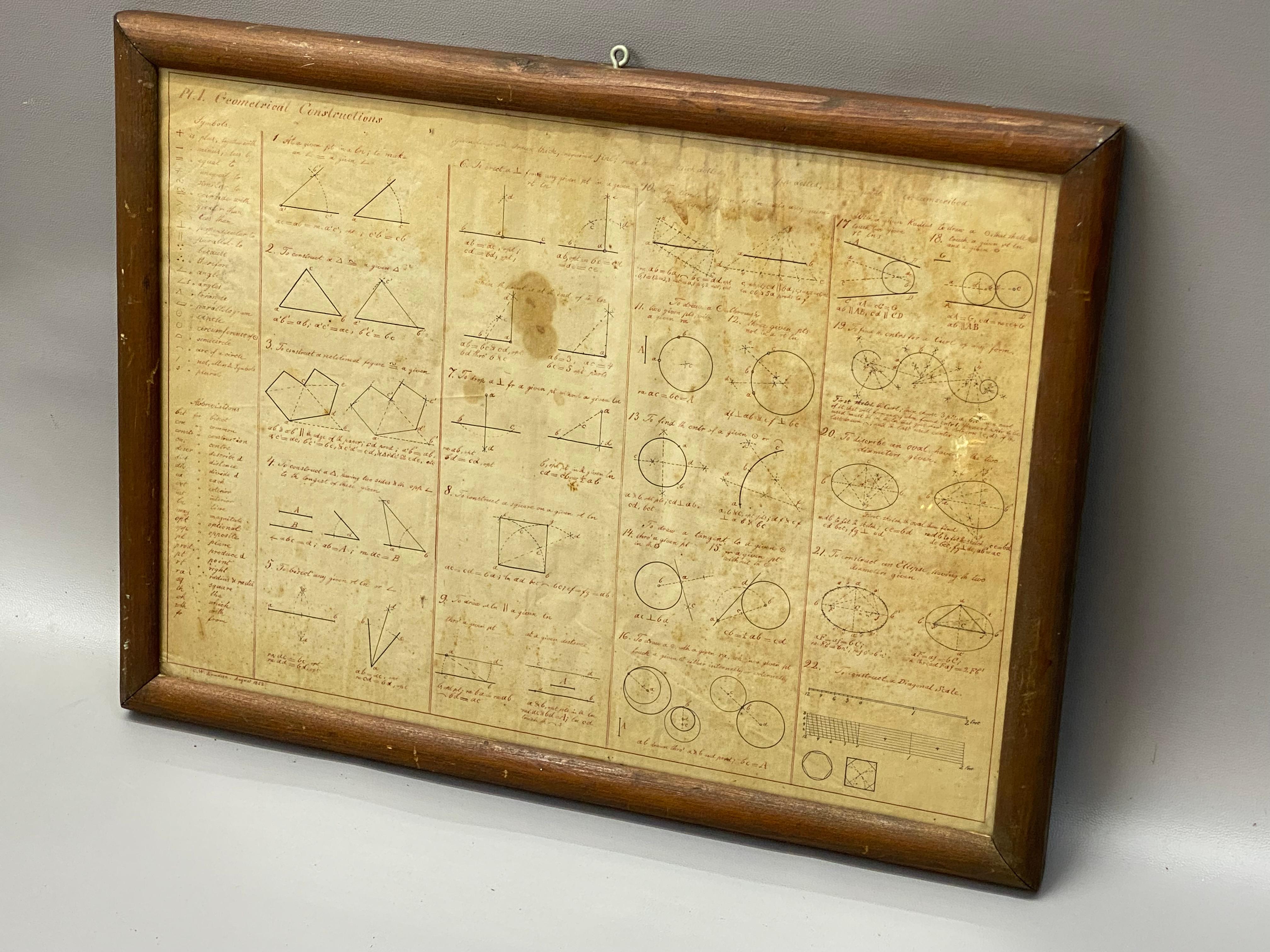 Geometrische Konstruktionskarte von C. W. Knudsen aus dem Jahr 1852 (amerikanisch) im Angebot