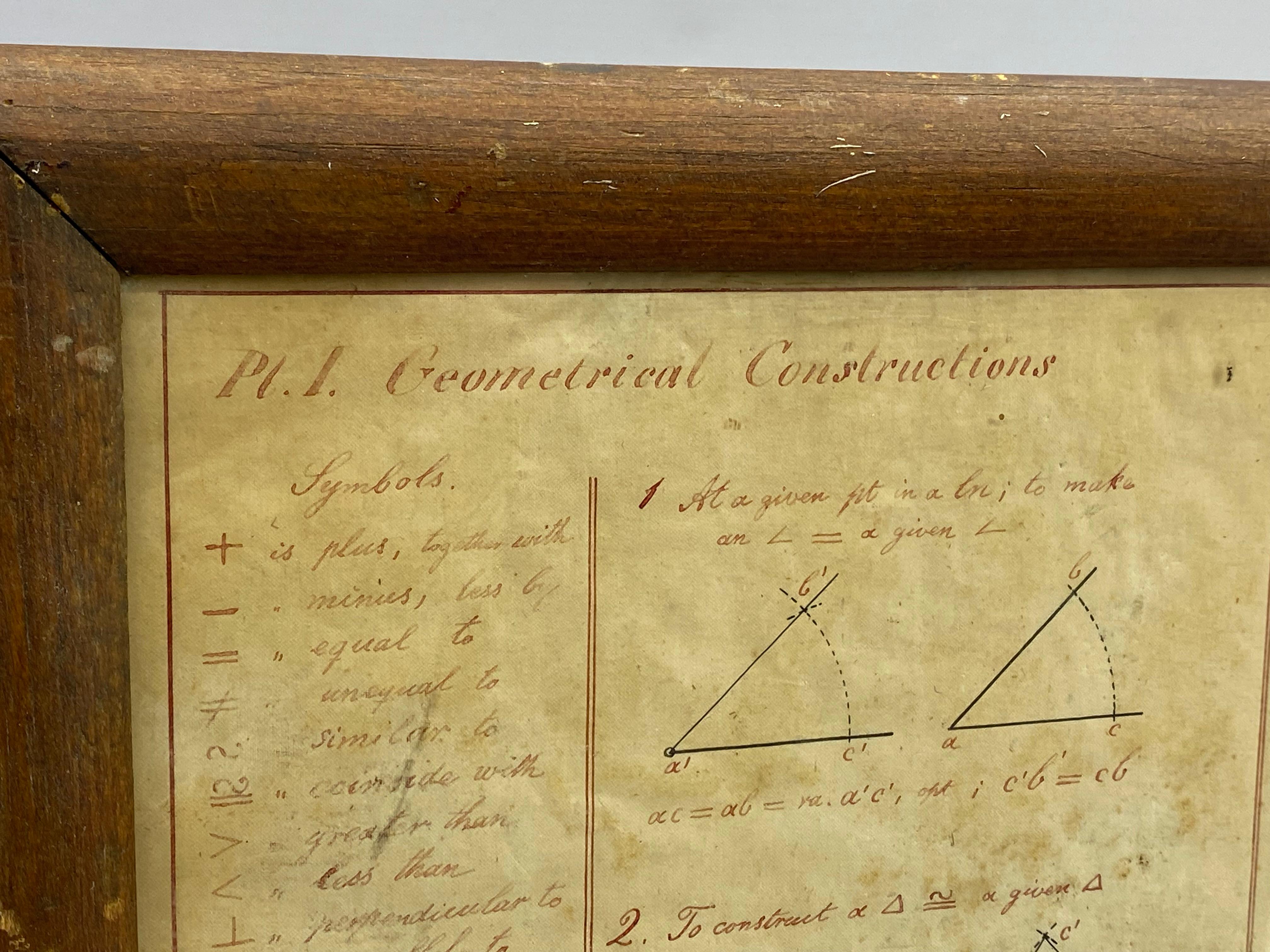 Geometrische Konstruktionskarte von C. W. Knudsen aus dem Jahr 1852 im Angebot 1