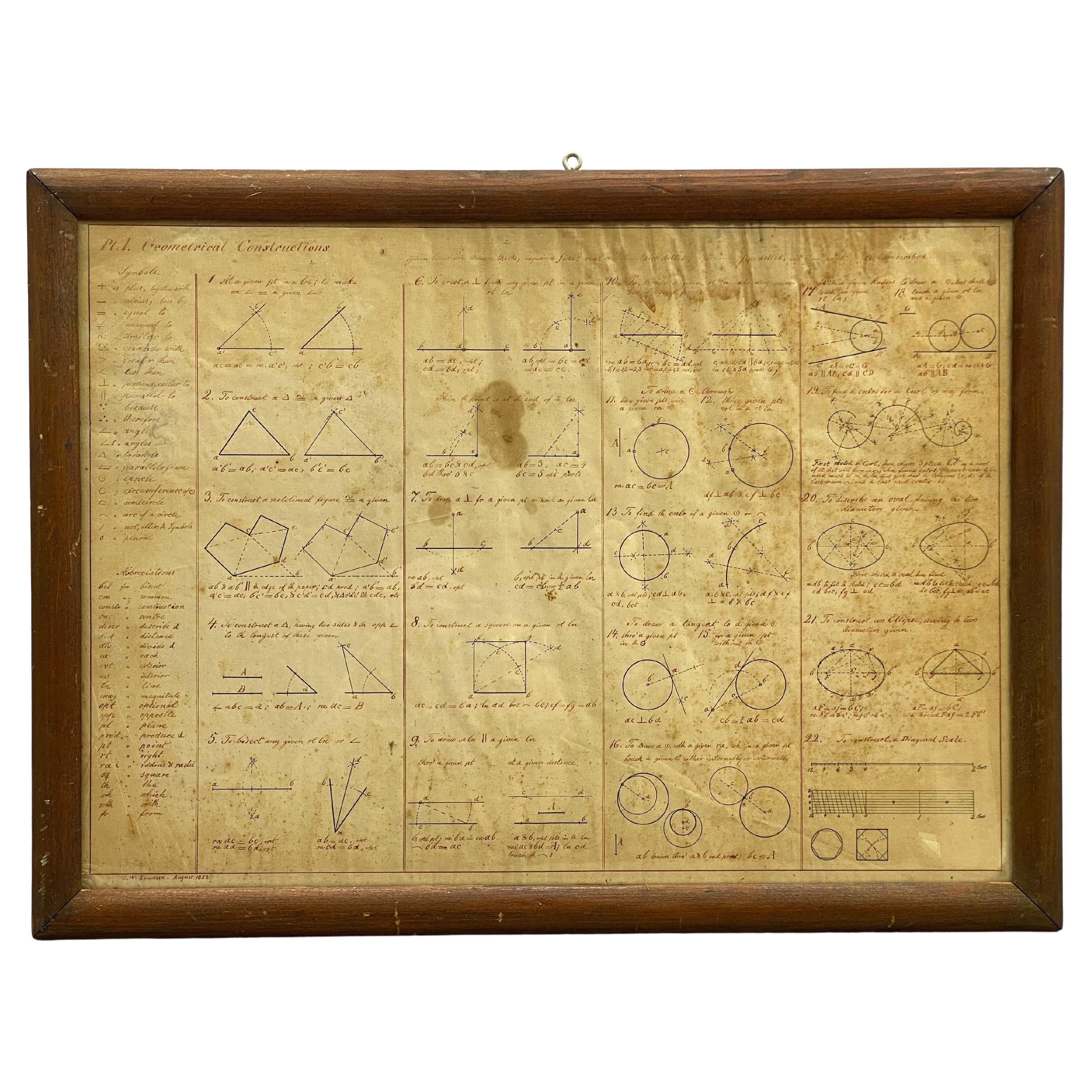 Geometrische Konstruktionskarte von C. W. Knudsen aus dem Jahr 1852 im Angebot