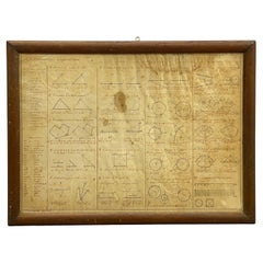 1852 Geometrical Constructions Chart by C. W. Knudsen