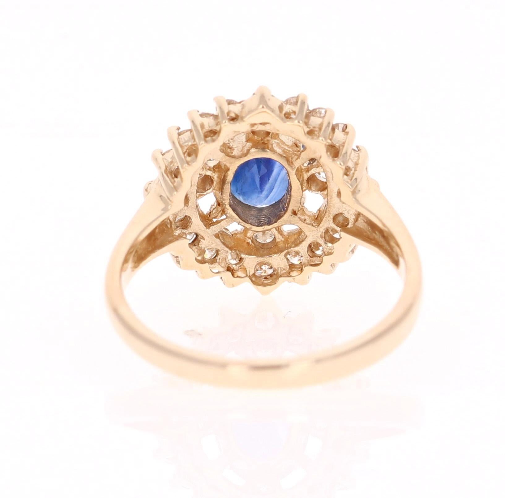 1.87 Carat Sapphire Diamond Art Deco 14 Karat Yellow Gold Ring In New Condition In Los Angeles, CA