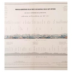 1880s Map of The Italian Alps from Milan to Lake Garda
