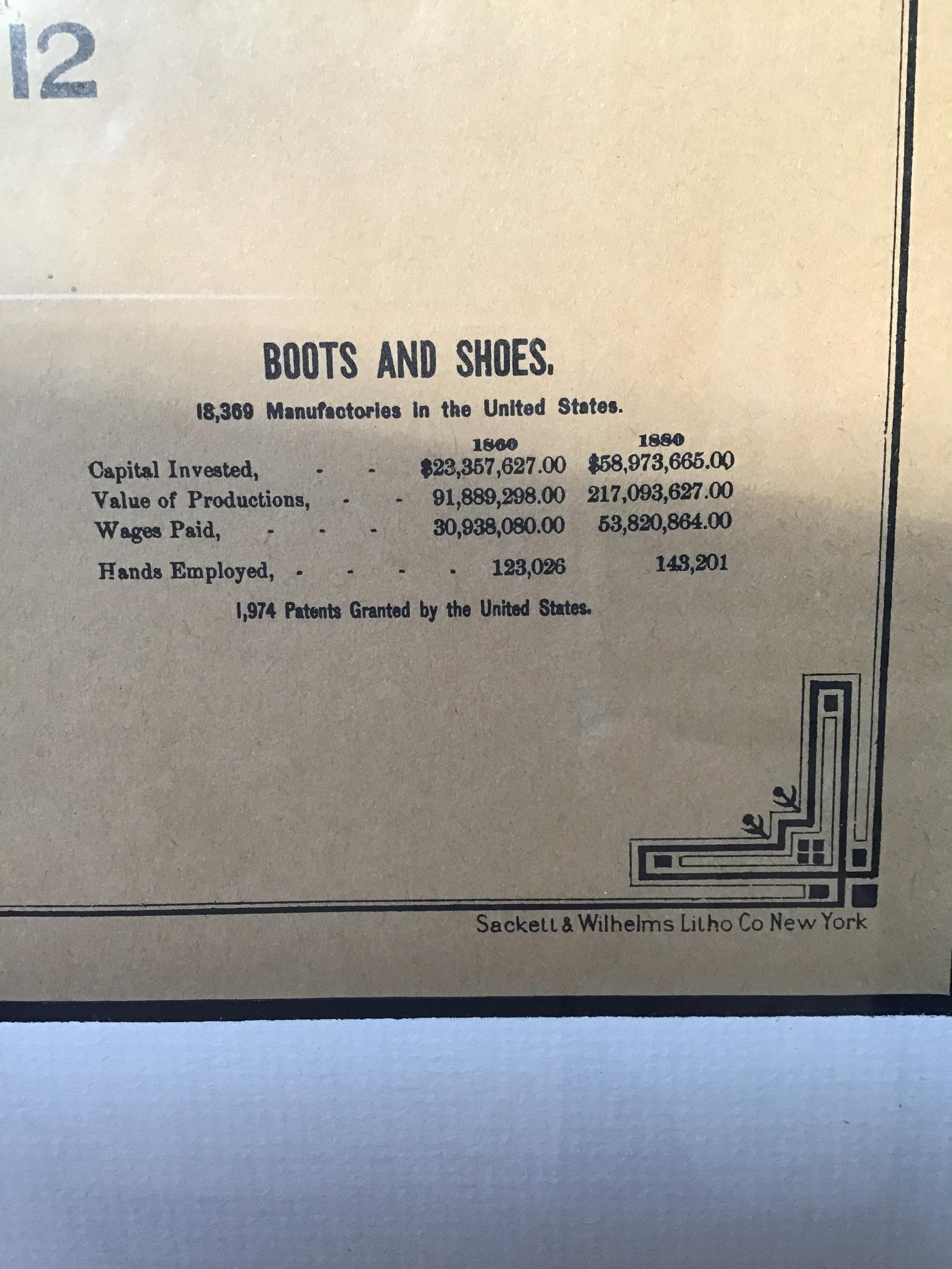 1880s Shoe Description Print For Sale 2