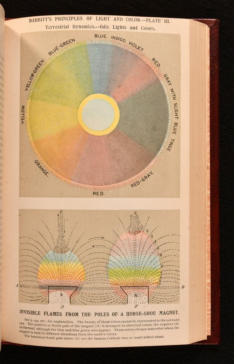 1896 The Principles of Light and Color In Good Condition For Sale In Bath, GB