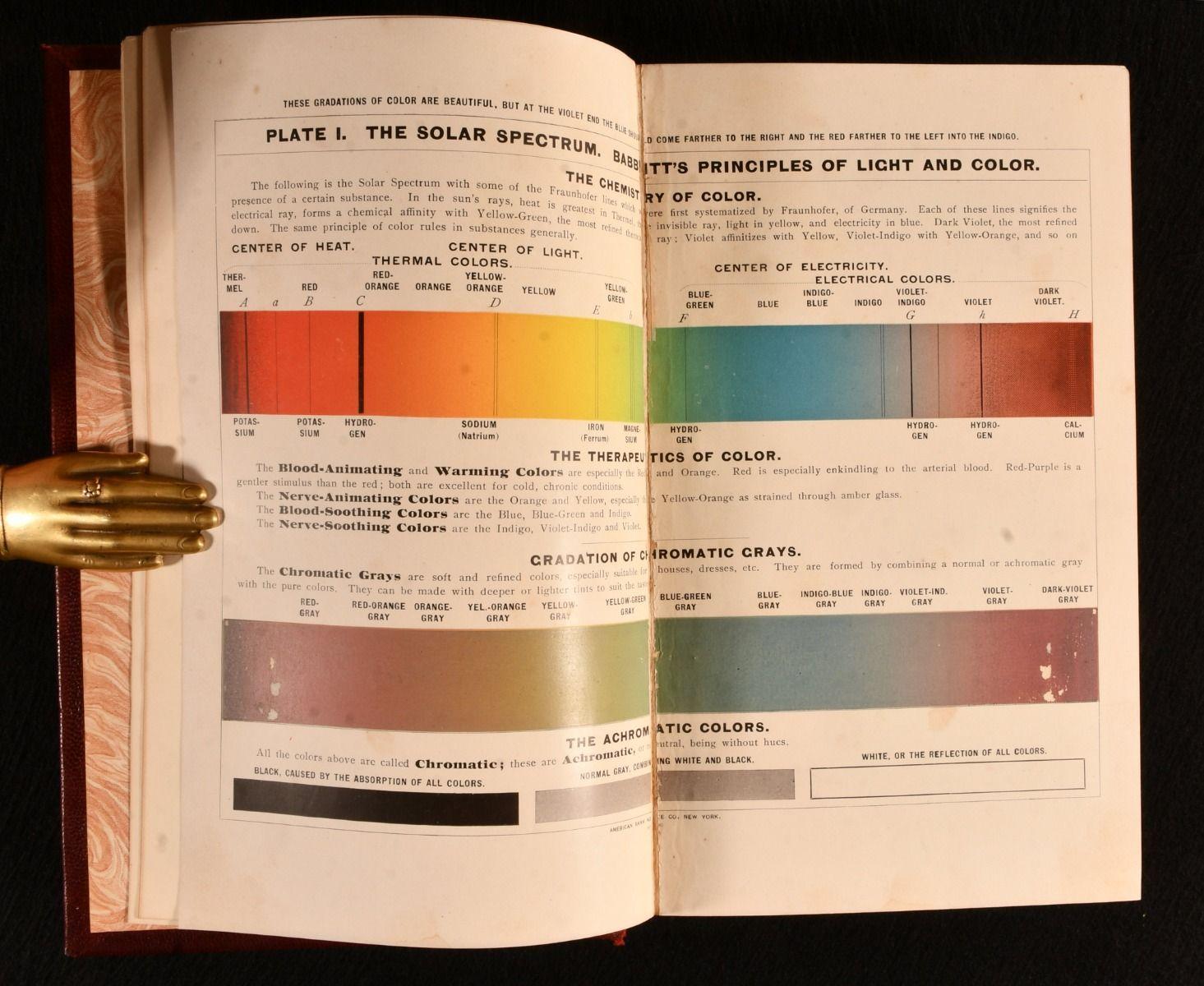 Late 19th Century 1896 The Principles of Light and Color For Sale