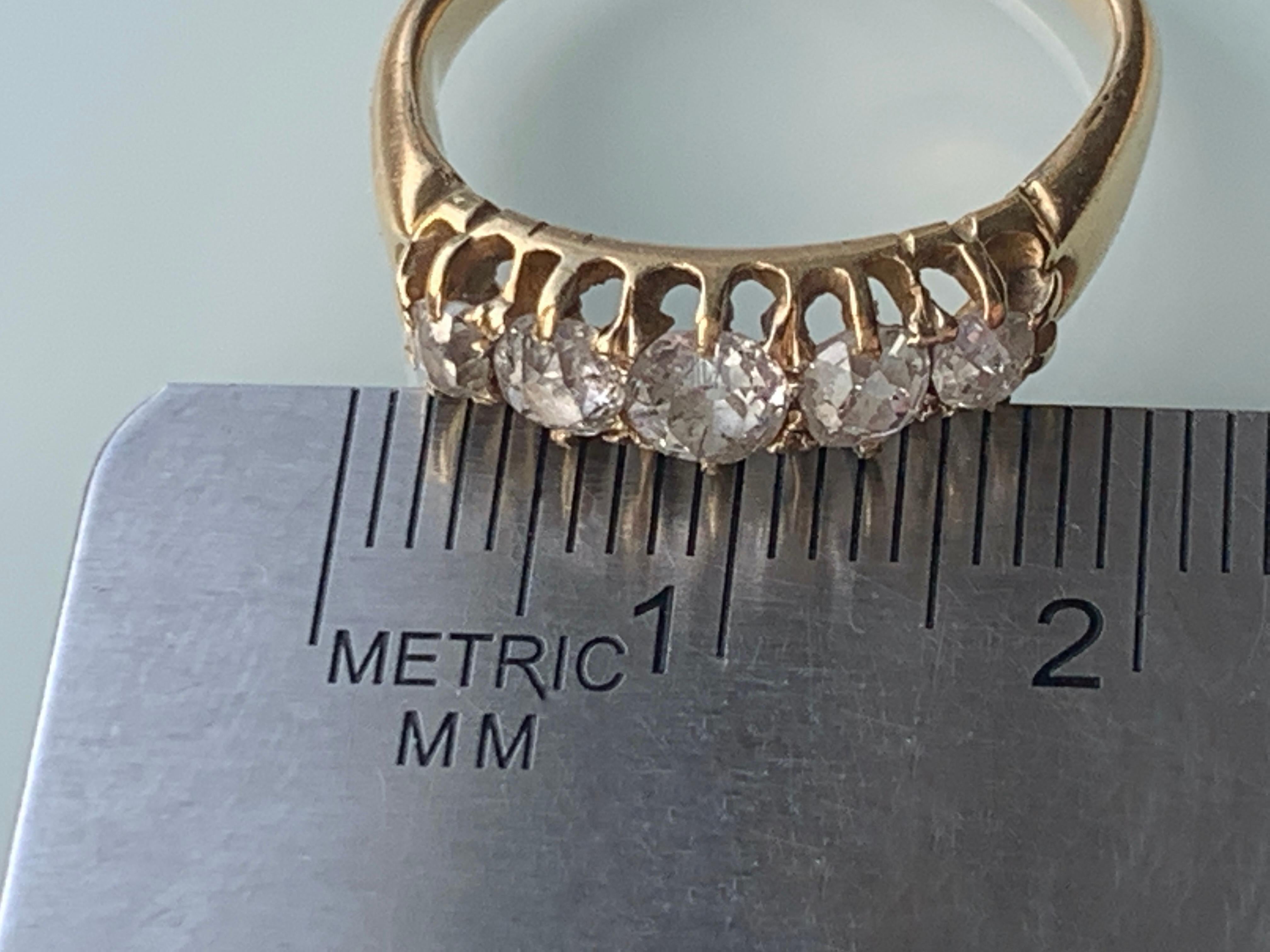 0.7 ct diamond ring