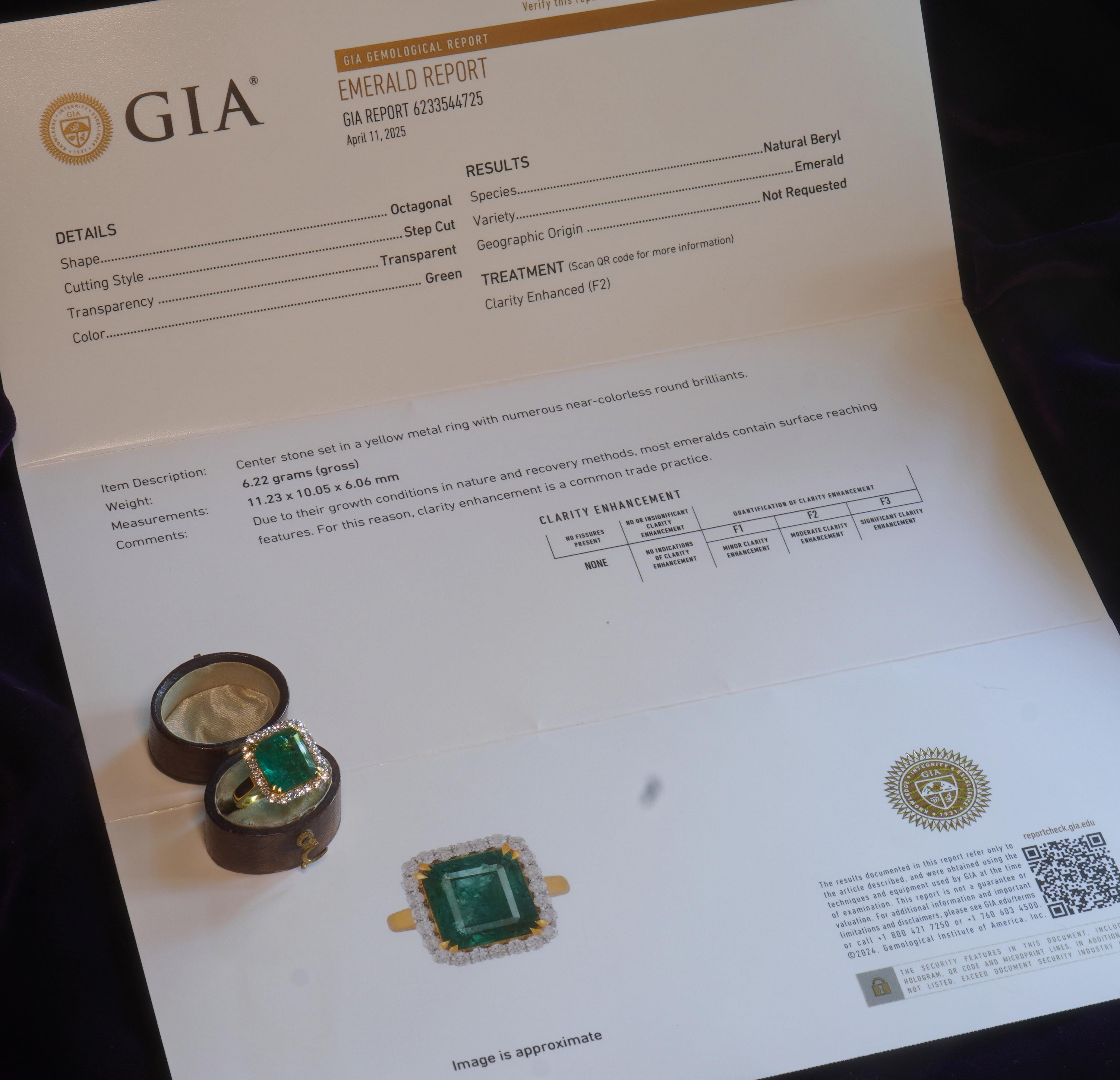 Princess Cut 18K Emerald Diamond Ring Vintage GIA Certified Natural Fine VS Huge 5.62 Carats