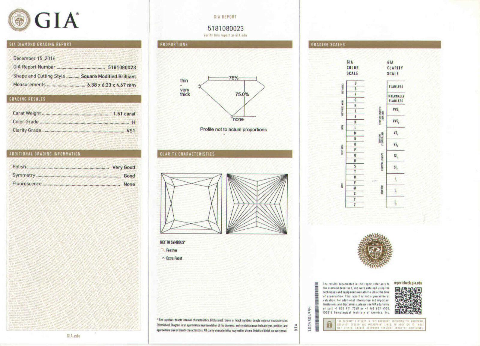18 Karat Gold GIA 1,51 Karat Prinzessinnenschliff Diamant Saphir 3-Stein-Ring 7