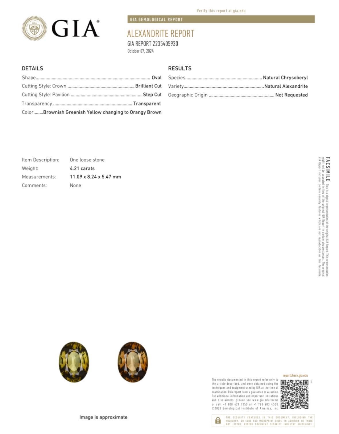 18K Yellow Gold Ballerina Diamond GIA Certified 4.21 Carat Alexandrite Ring 9