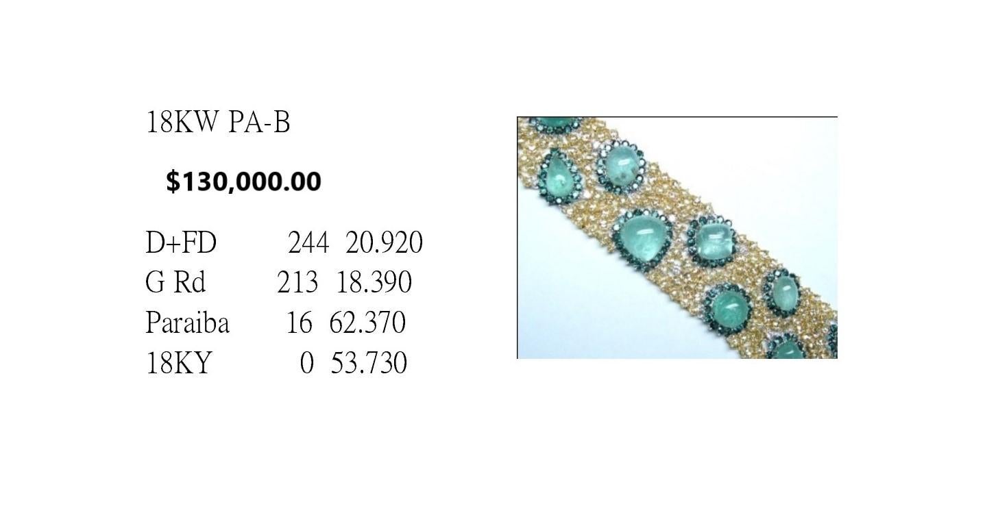 Mixed Cut 130, 000 18KT Magnificent Rare Fancy Paraiba Tourmaline Yellow Diamond Bracelet For Sale