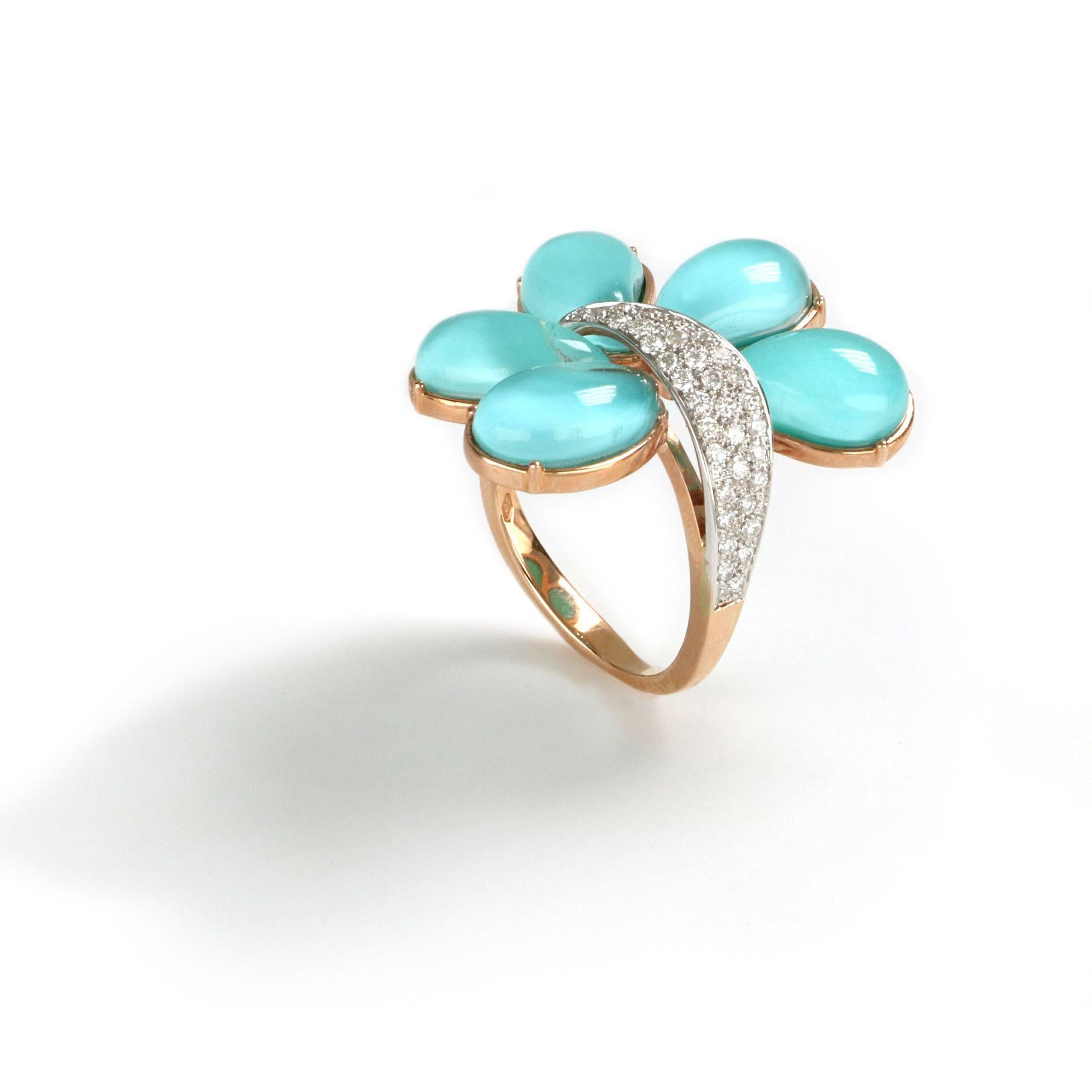For Sale:  18kt Rose and White Gold Les Fleurs Turquoise Drops Ring with Diamonds 5