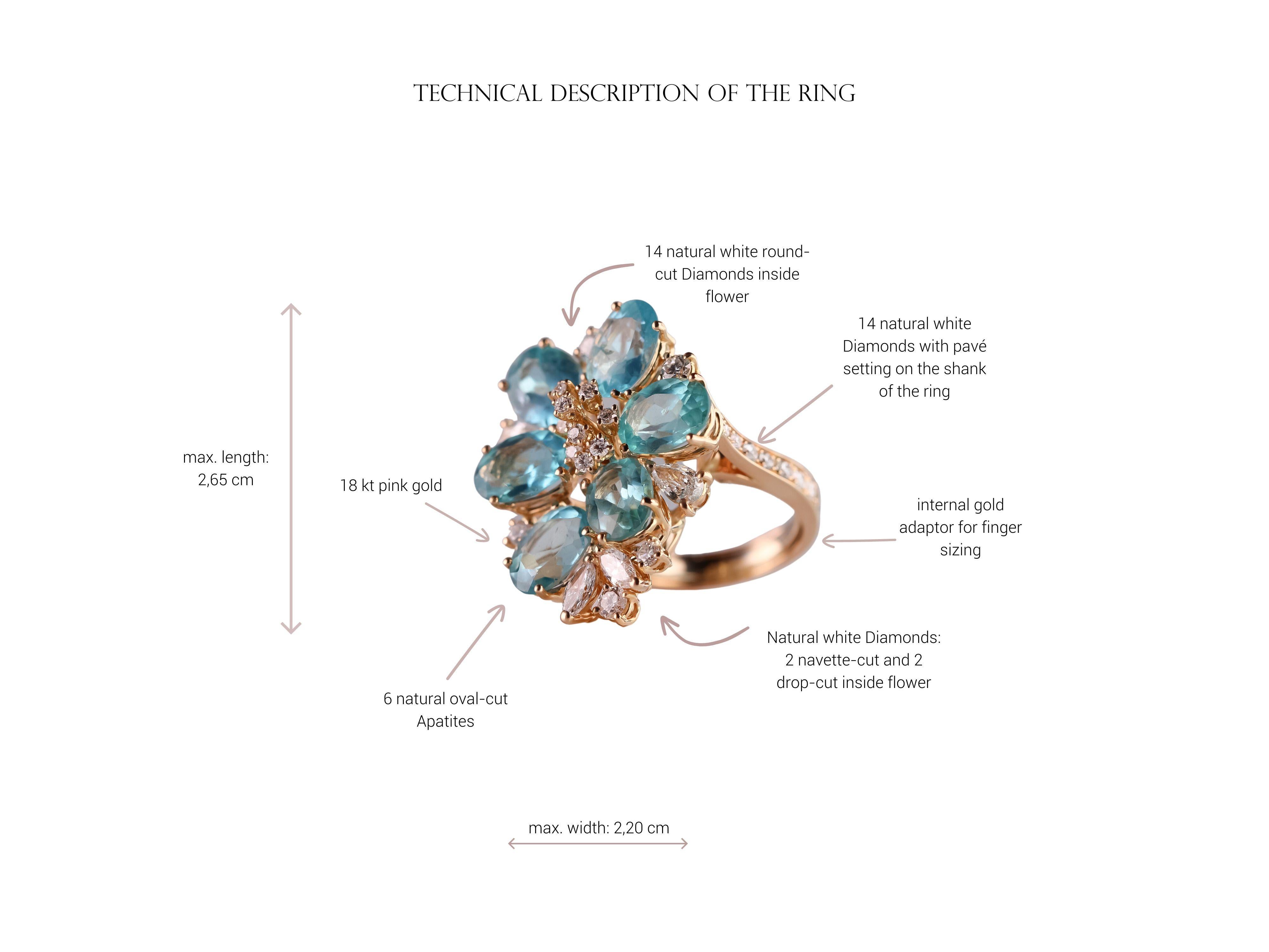 Alluring 18kt Rose Gold Cocktail Ring with Oval Blue Apatites and Diamonds For Sale 2