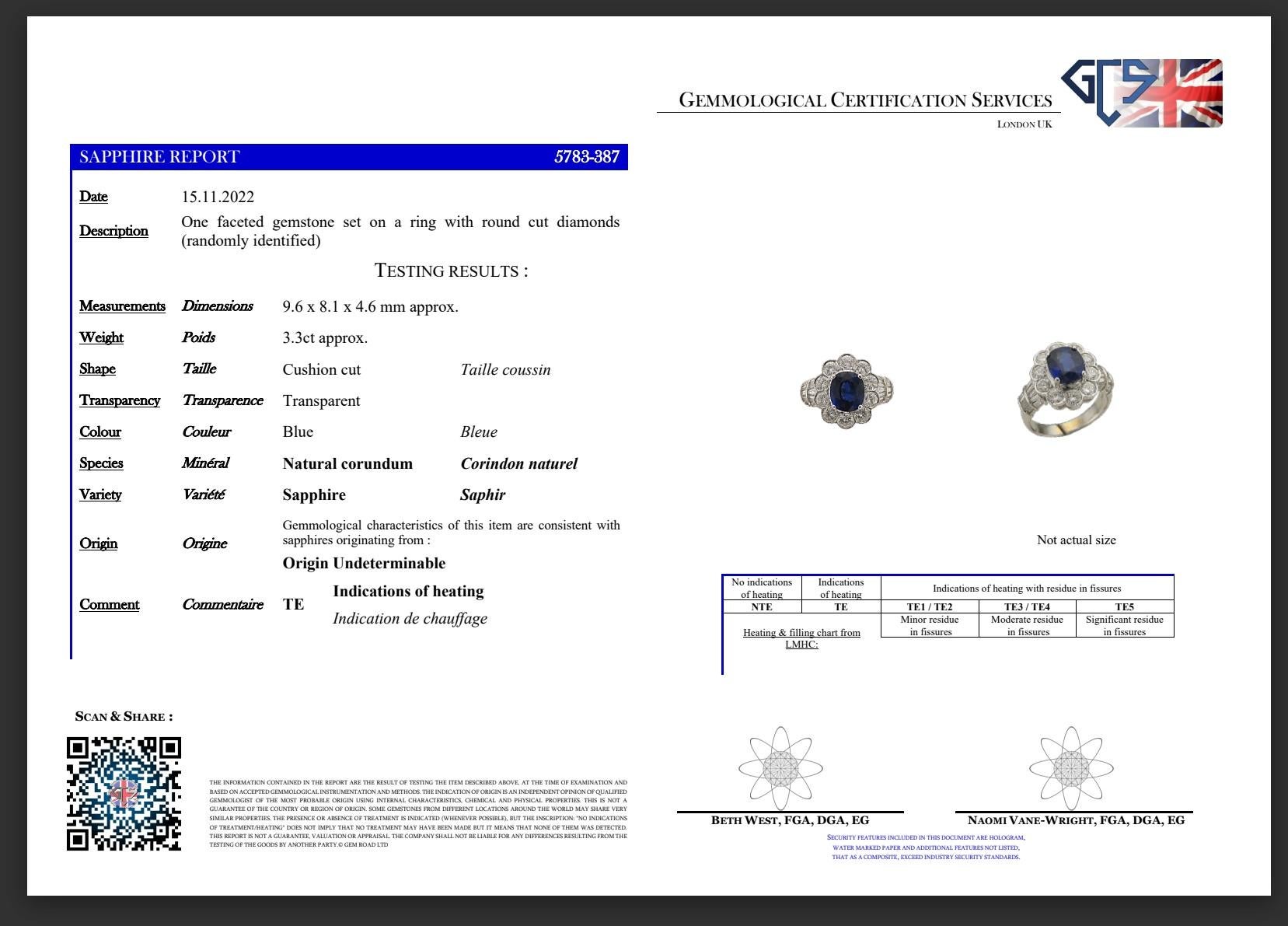 18kt White Gold 3.30 Carat Oval Blue Sapphire Cluster Ladies Ring with Diamonds For Sale 3