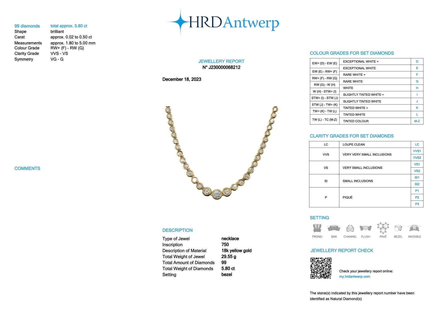 HRD Certified 18kt Yellow Gold Swiss Necklace with 99 Diamonds 5.80ct For Sale 1