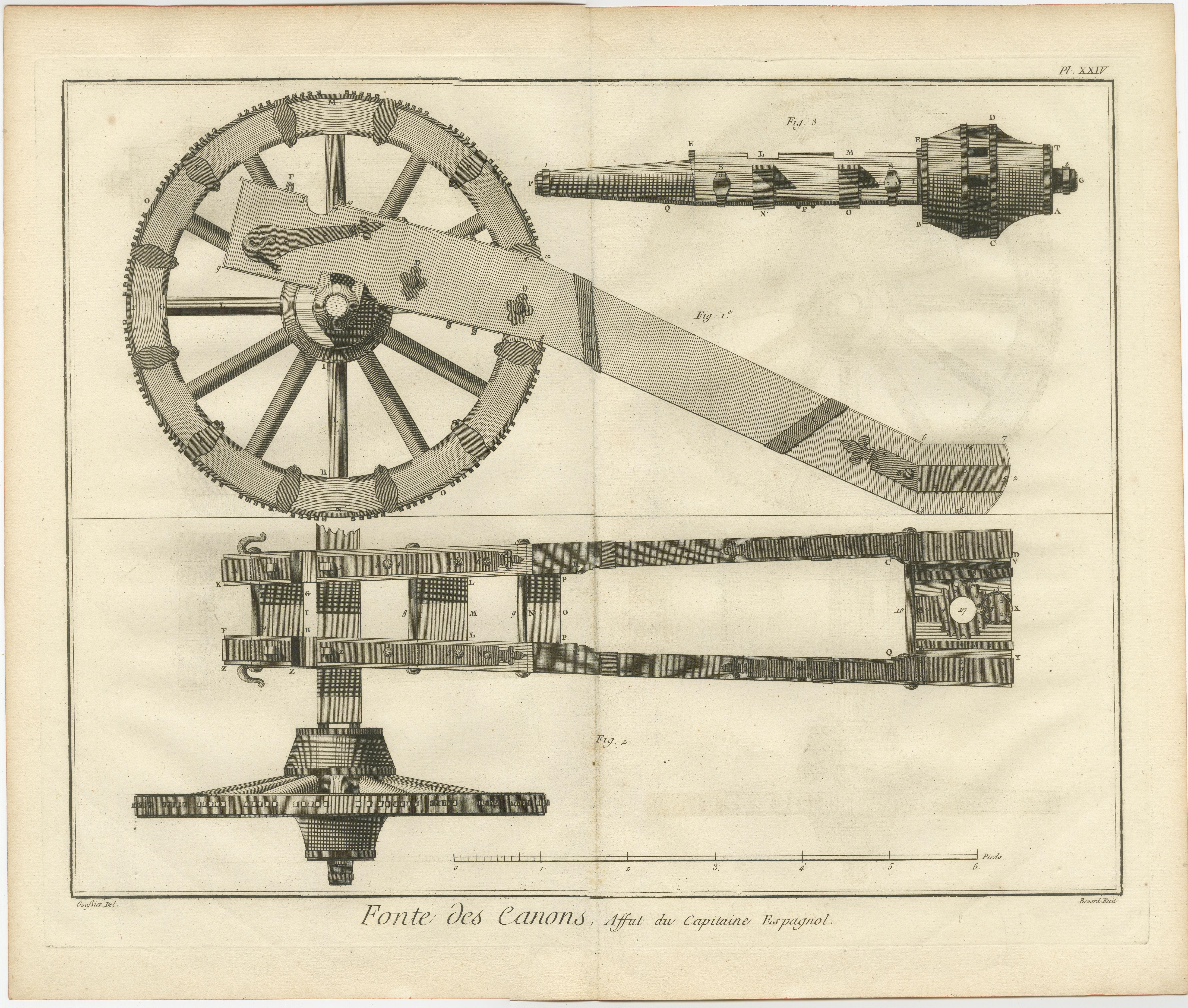 Titel: Artilleriestich aus dem 18. Jahrhundert mit der Darstellung des spanischen Kapitänswagens und der Mechanismen  

Beschreibung:  Dieser sehr detaillierte Stich aus dem 18. Jahrhundert zeigt eine akribische Darstellung des Designs von