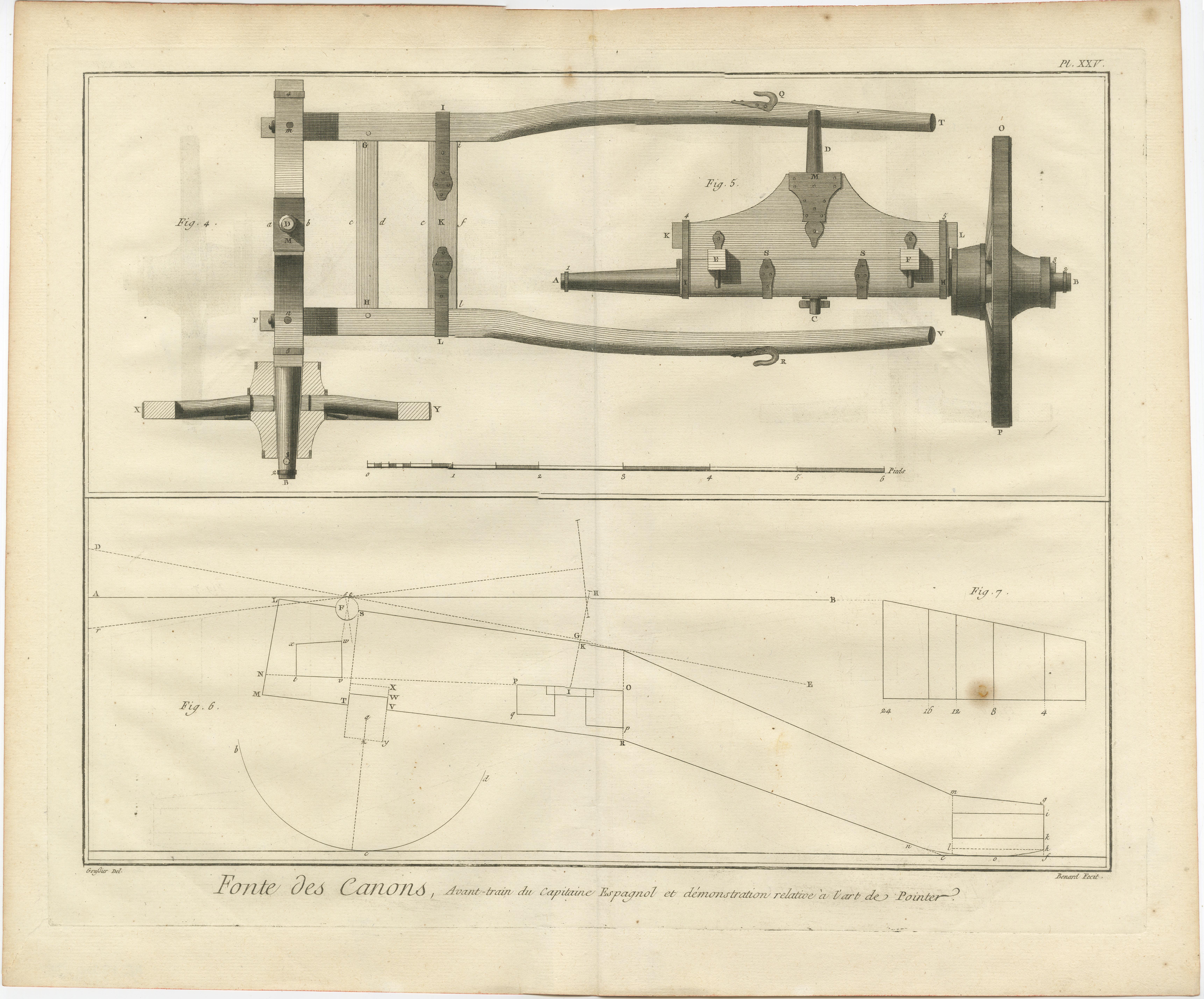 Gravur des spanischen Kapitänsschiffes und des Mechanismus der Artillerie aus dem 18. Jahrhundert (Graviert) im Angebot
