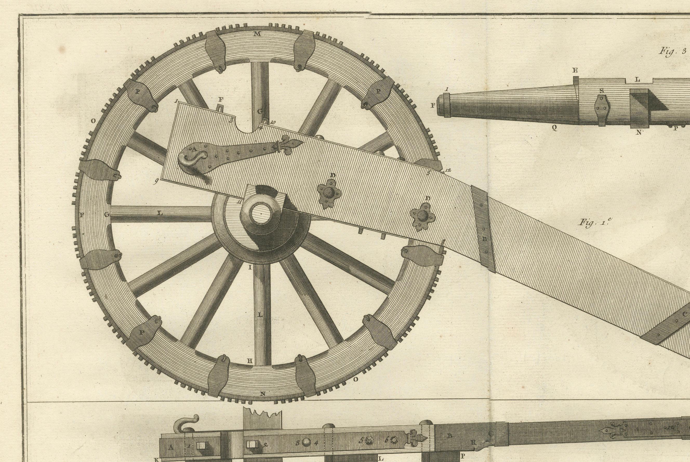 Gravur des spanischen Kapitänsschiffes und des Mechanismus der Artillerie aus dem 18. Jahrhundert im Angebot 1