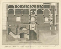 18th Century Cannon Foundry Engraving from Diderot’s Encyclopédie, circa 1770