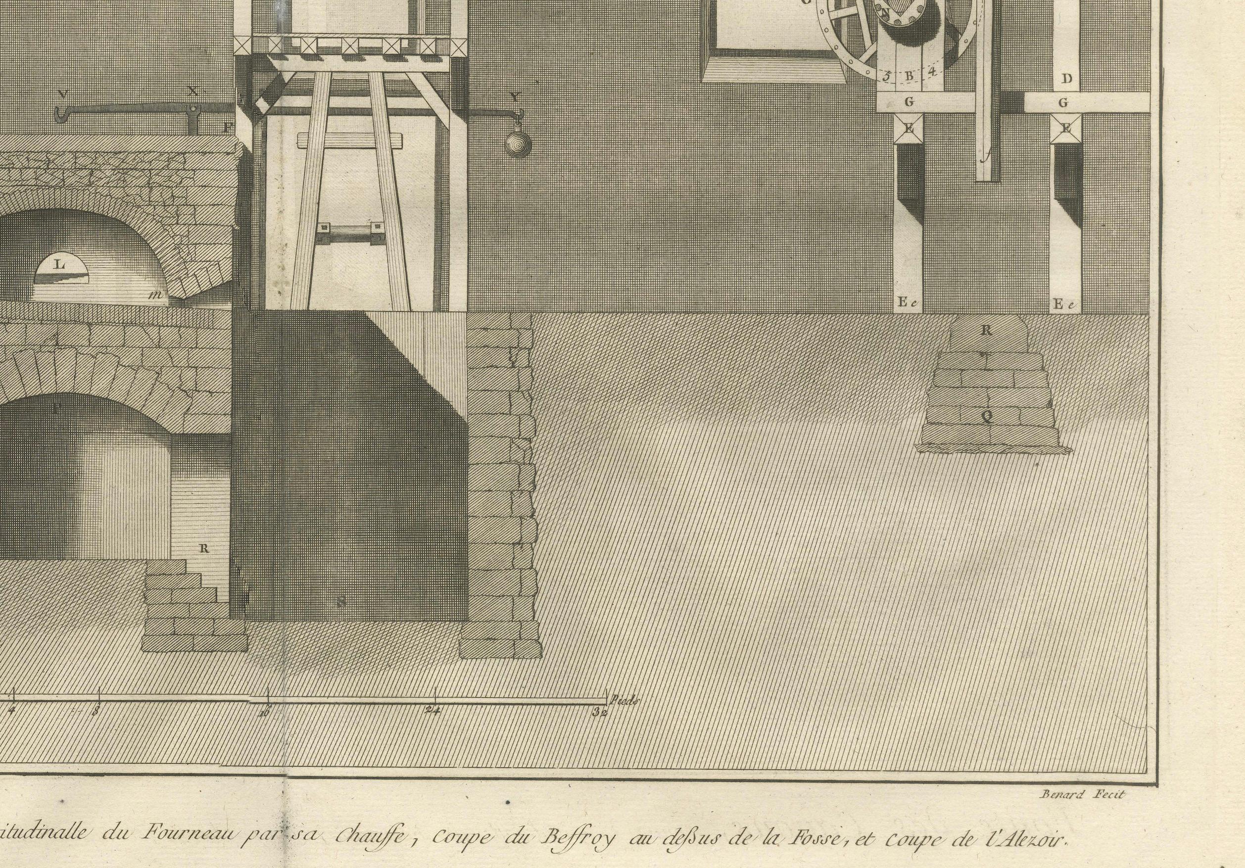 Engraved 18th Century Cannon Foundry Engraving from Diderot’s Encyclopédie, circa 1770 For Sale