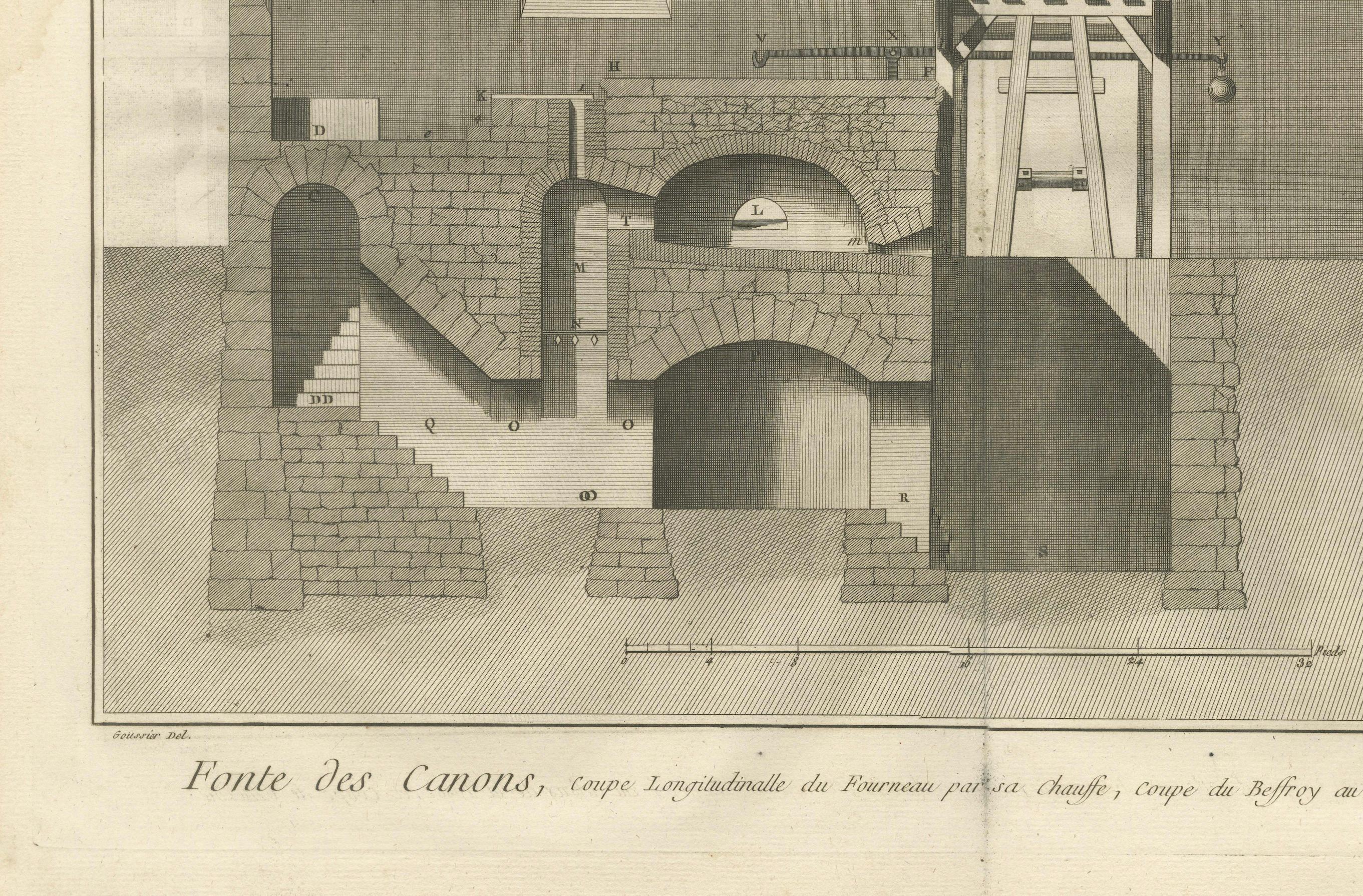 18th Century Cannon Foundry Engraving from Diderot’s Encyclopédie, circa 1770 In Good Condition For Sale In Langweer, NL