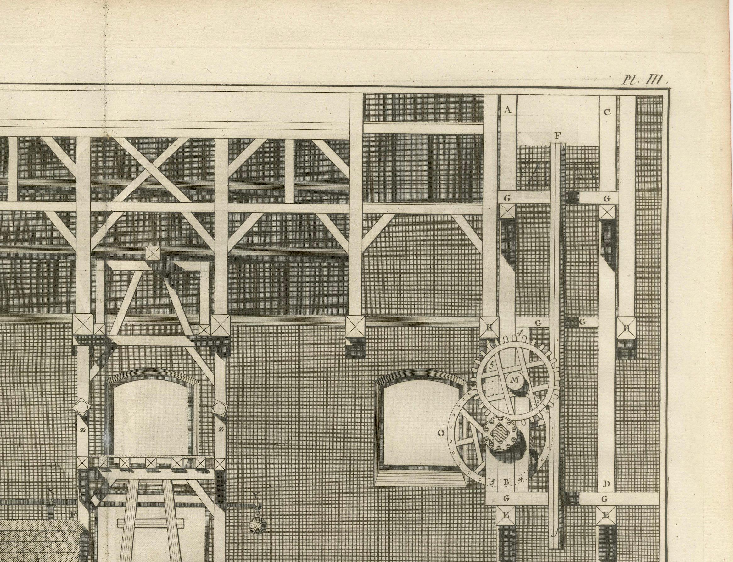 Late 18th Century 18th Century Cannon Foundry Engraving from Diderot’s Encyclopédie, circa 1770 For Sale