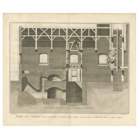 18th Century Cannon Foundry Engraving from Diderot’s Encyclopédie, circa 1770