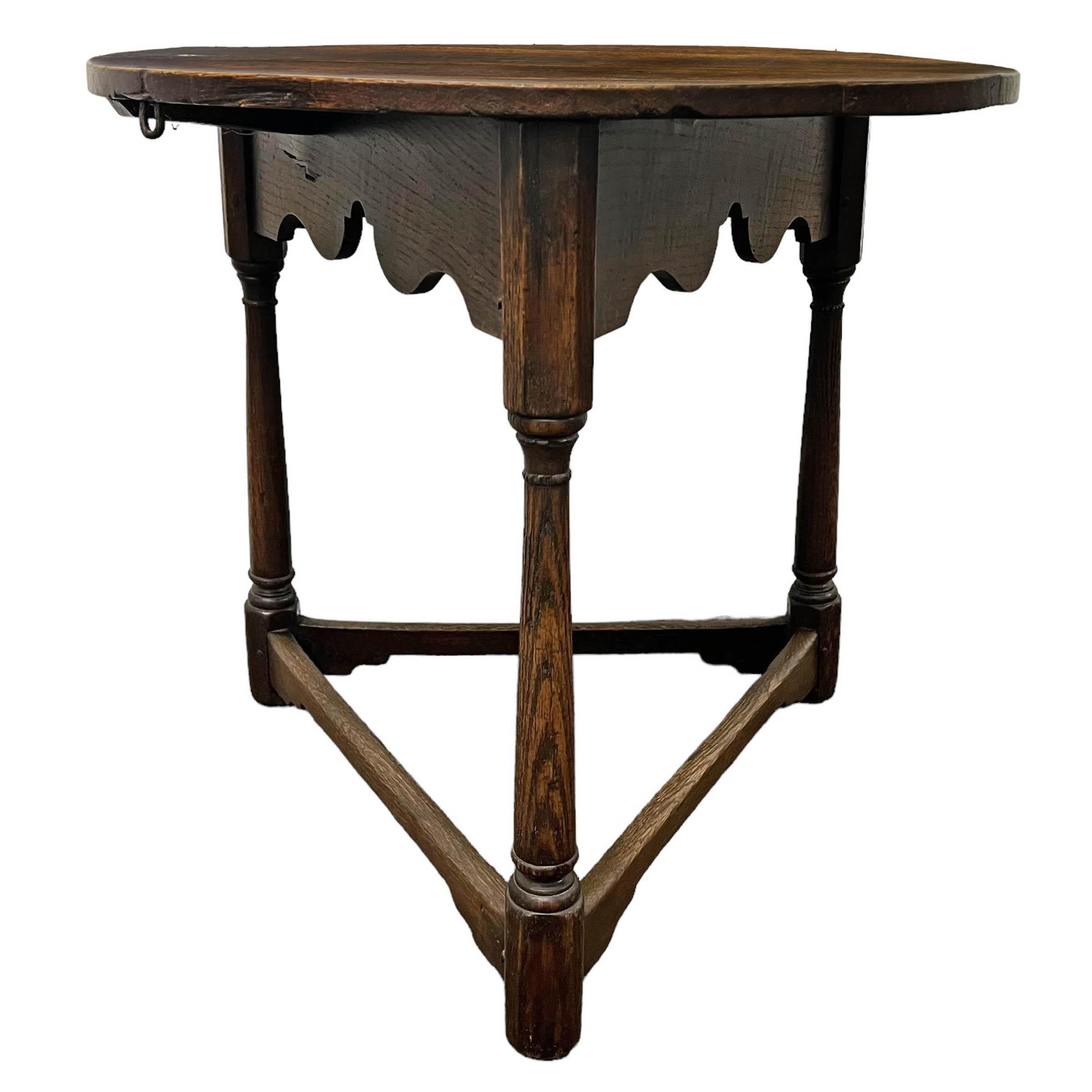 18th Century and Earlier 18th Century English Cricket Table