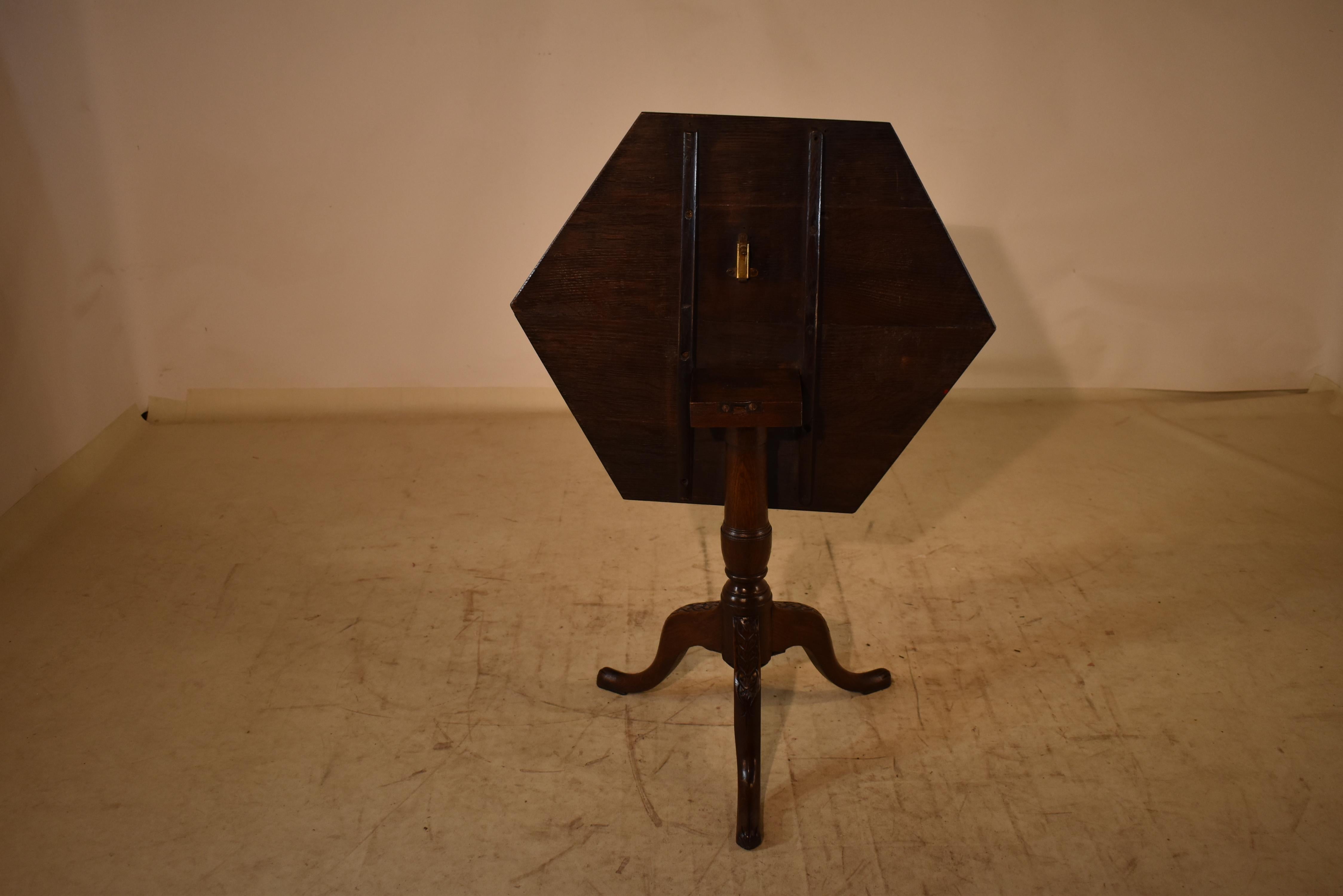 18th Century English Tilt Top Side Table In Good Condition For Sale In High Point, NC