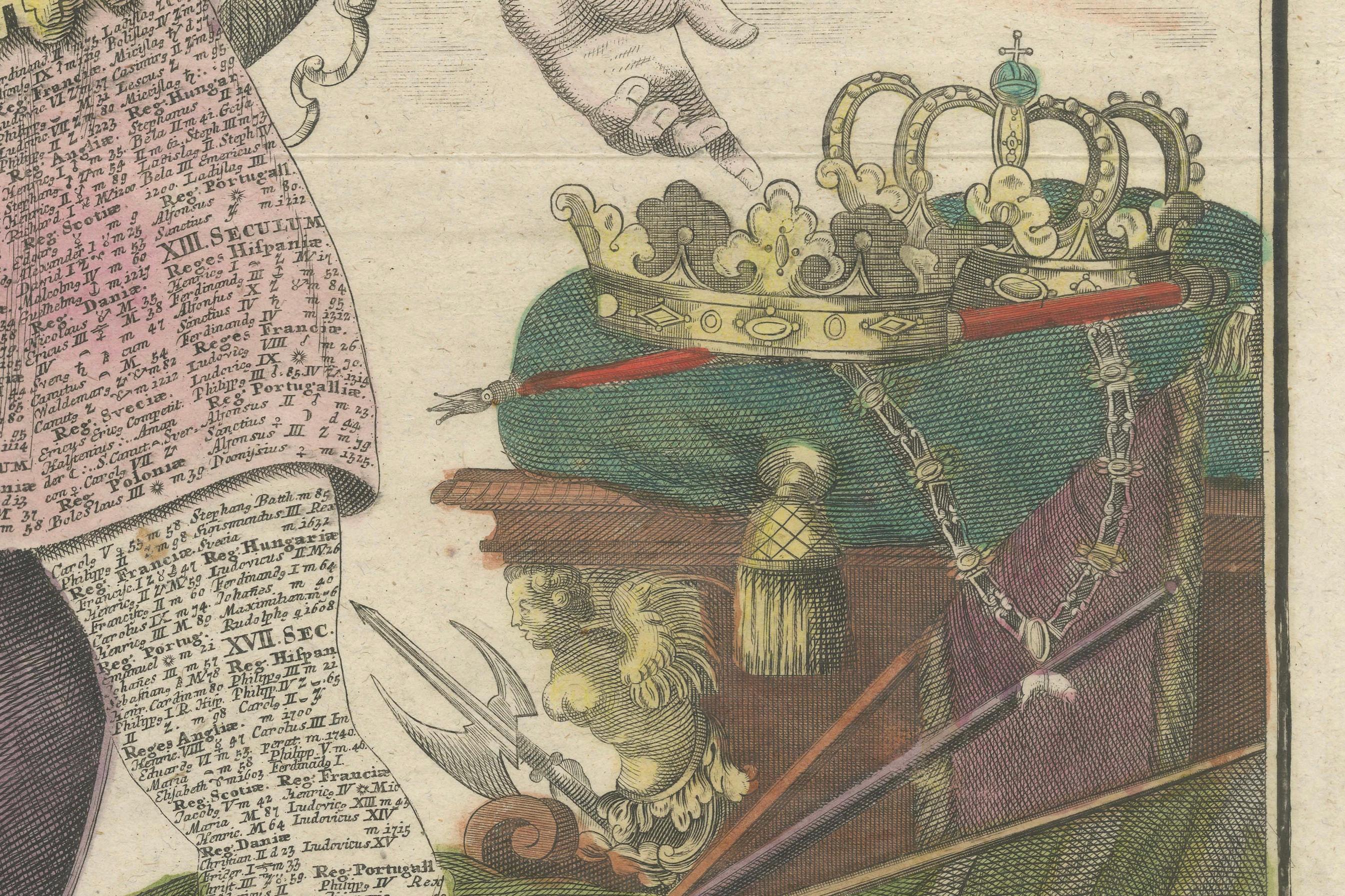 Engraved 18th-Century Engraving of European Monarchies with Heraldry and Imperial Regalia For Sale