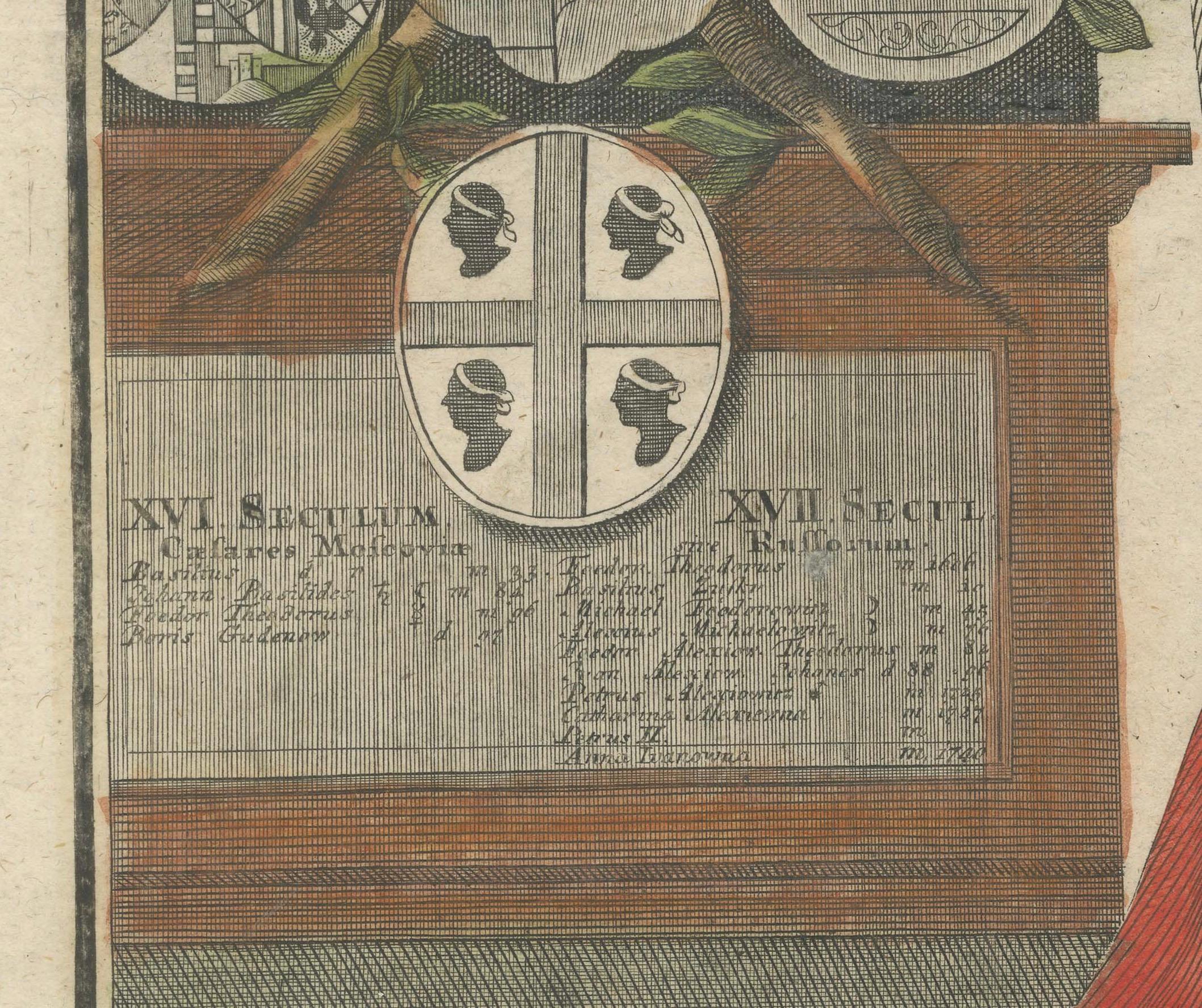 Mid-18th Century 18th-Century Engraving of European Monarchies with Heraldry and Imperial Regalia For Sale