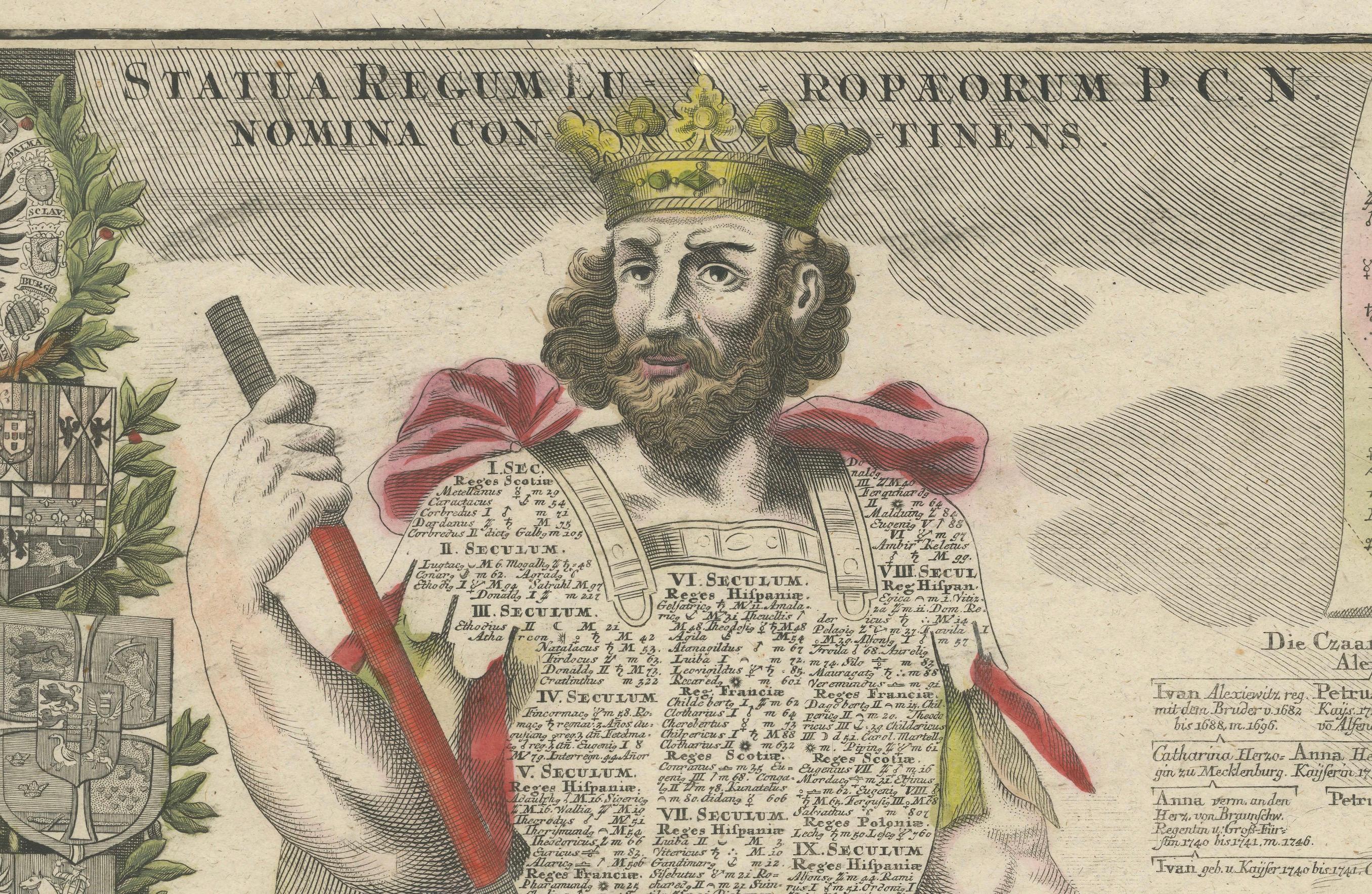 18th-Century Engraving of European Monarchies with Heraldry and Imperial Regalia For Sale 2