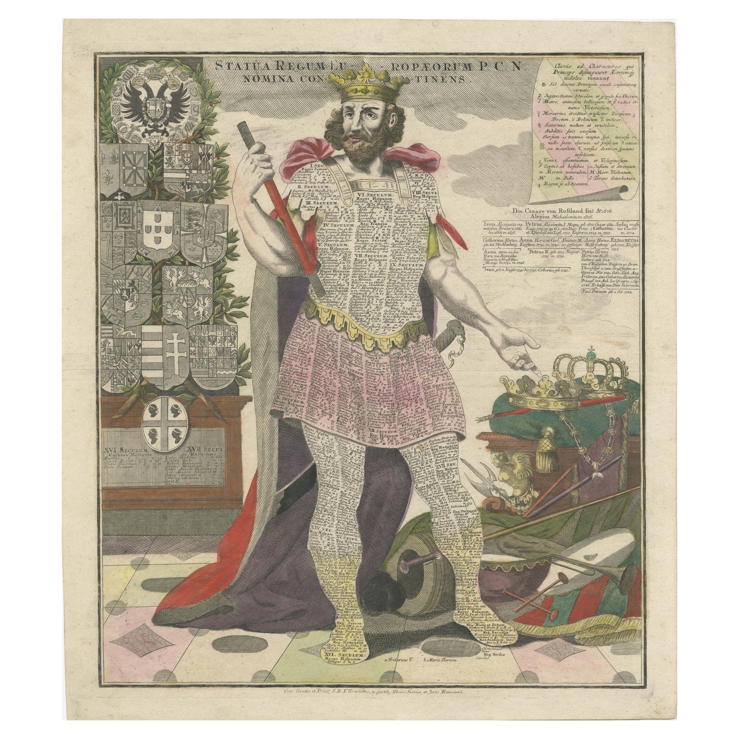 Gravur europäischer Monarchien des 18. Jahrhunderts mit Wappen und kaiserlicher Regalia