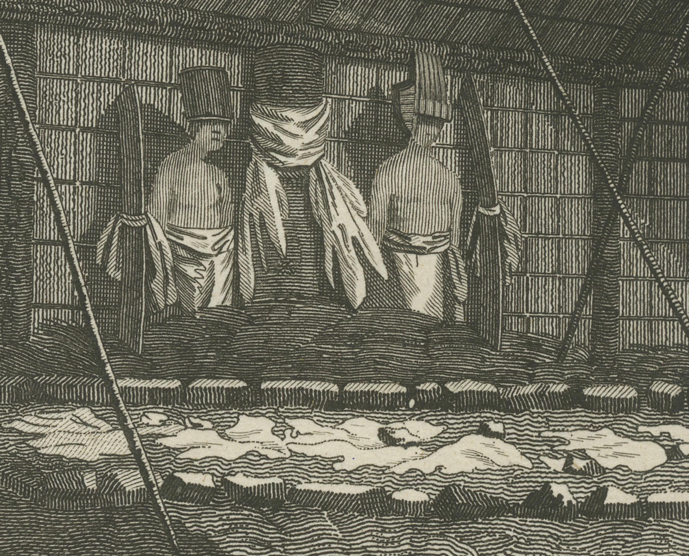 18th-Century Engraving of Hawaiian Morai and House Interior, c. 1780s In Good Condition For Sale In Langweer, NL
