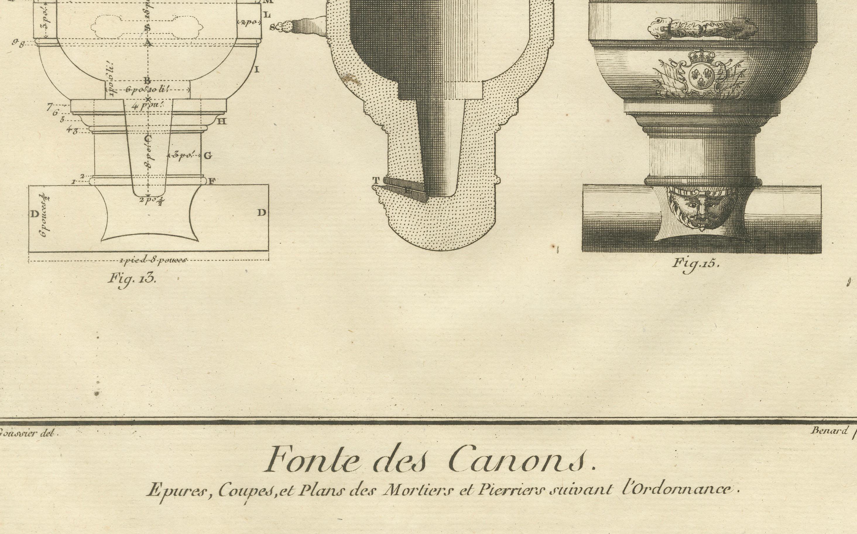 Kupferstich eines Mörser- und Haubitzen-Designs aus Diderots Encyclopédie aus dem 18. Jahrhundert im Zustand „Gut“ im Angebot in Langweer, NL