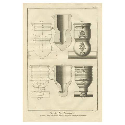 18th-Century Engraving of Mortar and Howitzer Design from Diderot's Encyclopédie