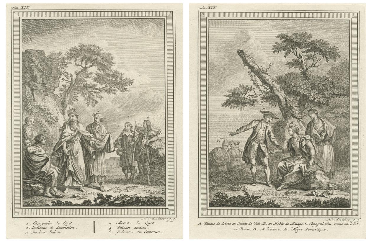 Grabados etnológicos del siglo XVIII de peruanos y ecuatorianos Papel en venta