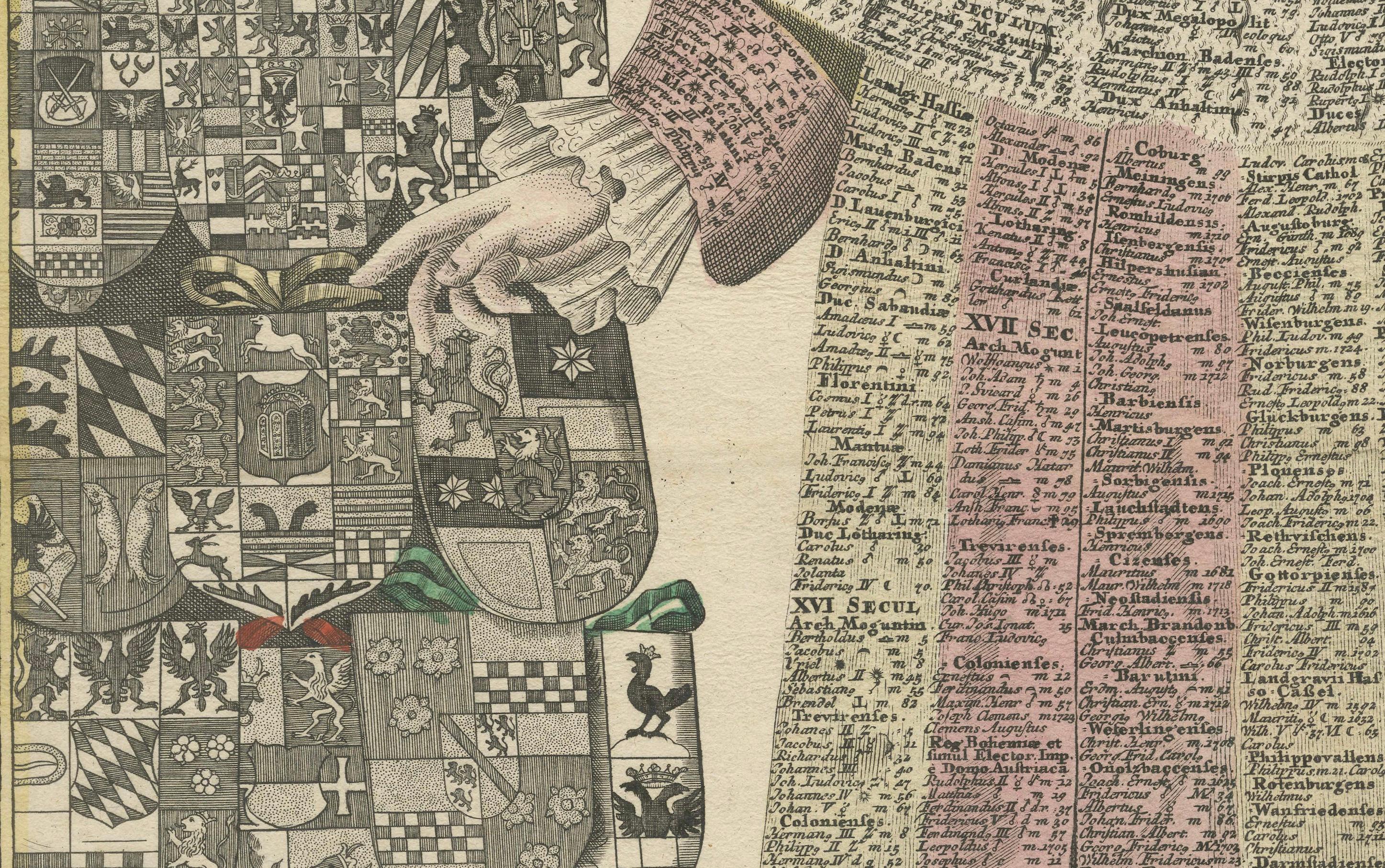 Mid-18th Century 18th-Century Holy Roman Empire Engraving with Heraldry and Imperial Symbols For Sale